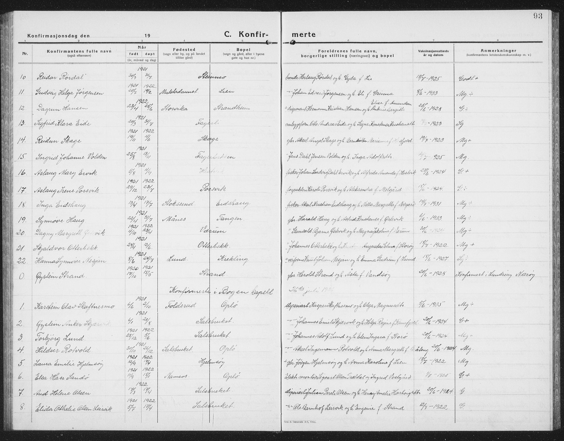 Ministerialprotokoller, klokkerbøker og fødselsregistre - Nord-Trøndelag, SAT/A-1458/780/L0654: Parish register (copy) no. 780C06, 1928-1942, p. 93
