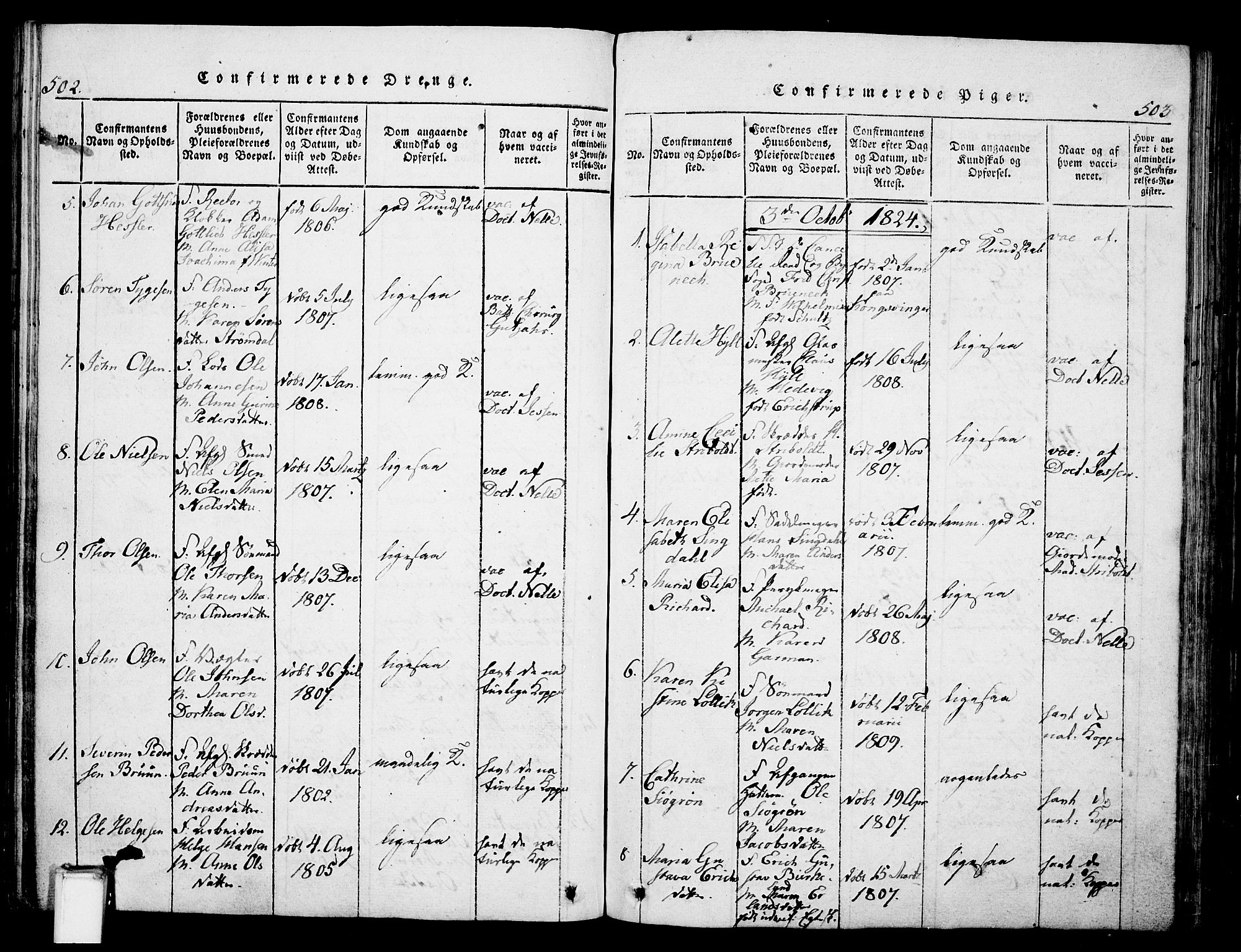 Skien kirkebøker, SAKO/A-302/G/Ga/L0002: Parish register (copy) no. 2, 1814-1842, p. 502-503