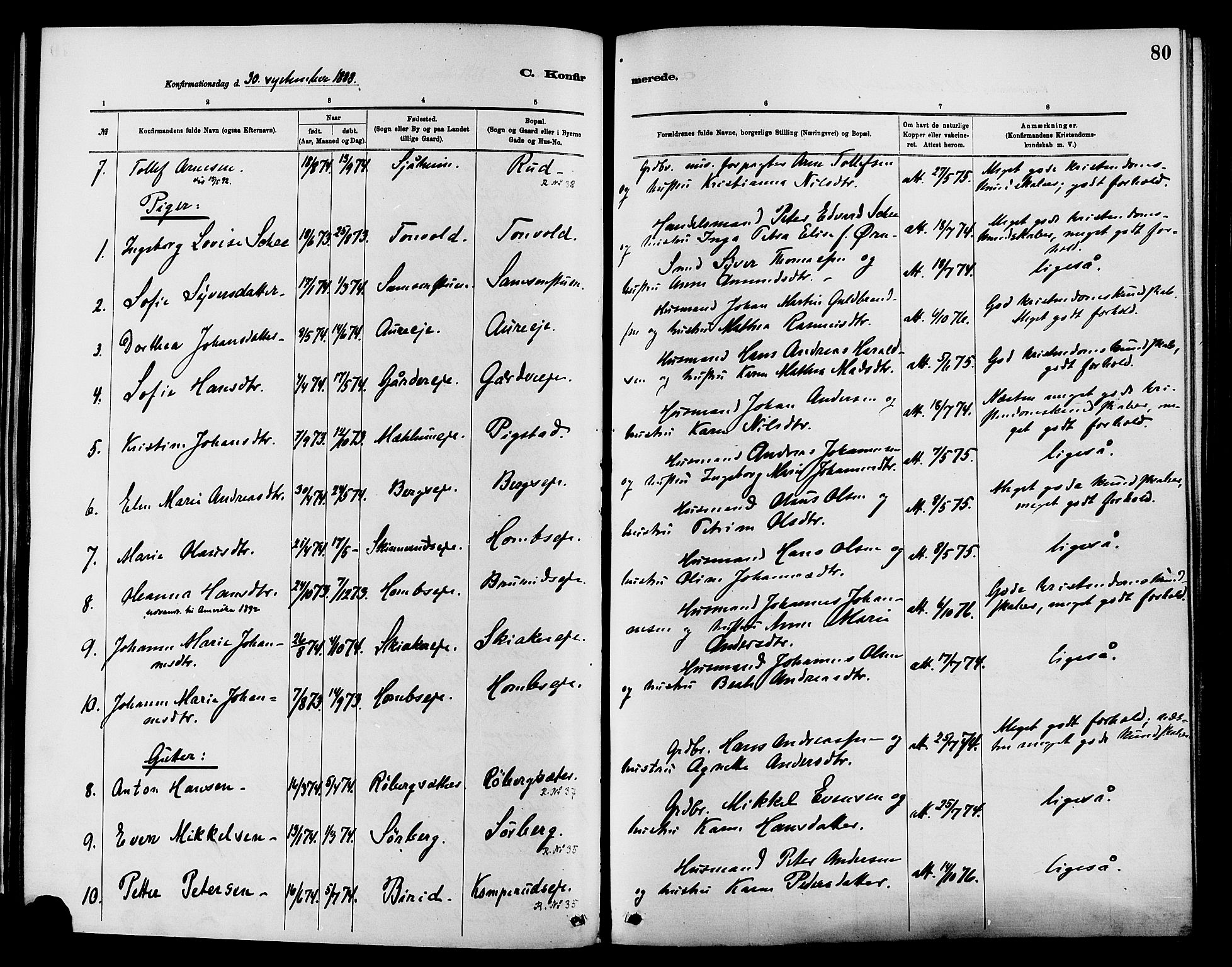 Nordre Land prestekontor, SAH/PREST-124/H/Ha/Haa/L0003: Parish register (official) no. 3, 1882-1896, p. 80