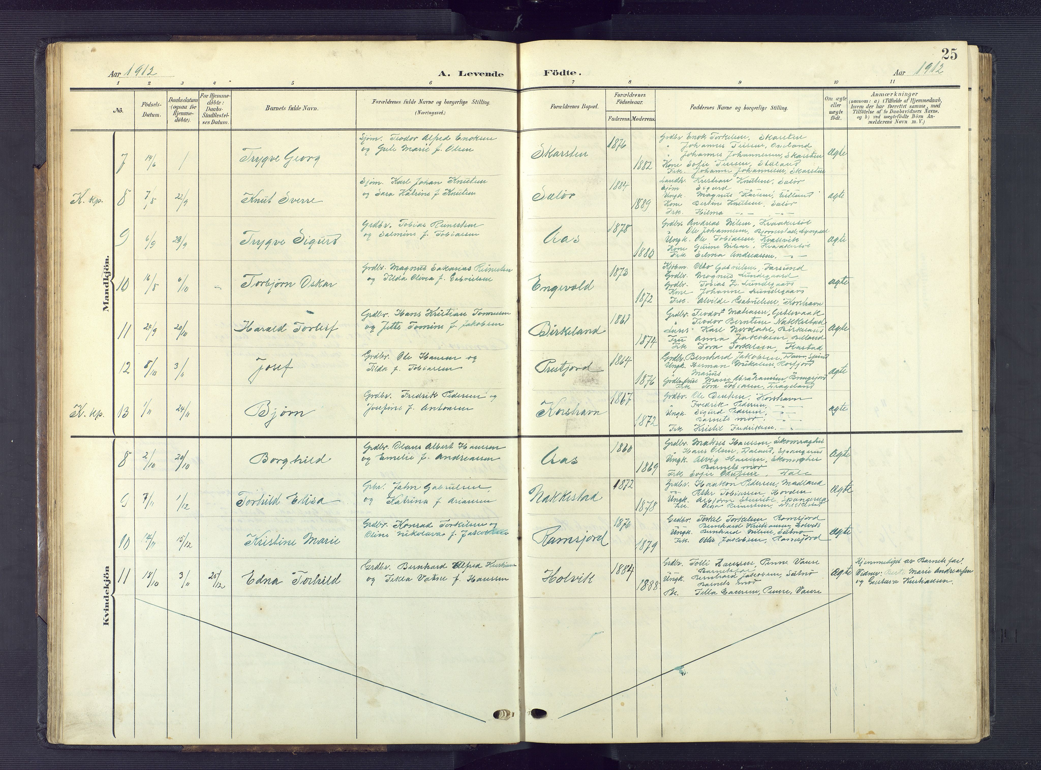 Lyngdal sokneprestkontor, AV/SAK-1111-0029/F/Fb/Fba/L0004: Parish register (copy) no. B 4, 1904-1950, p. 25