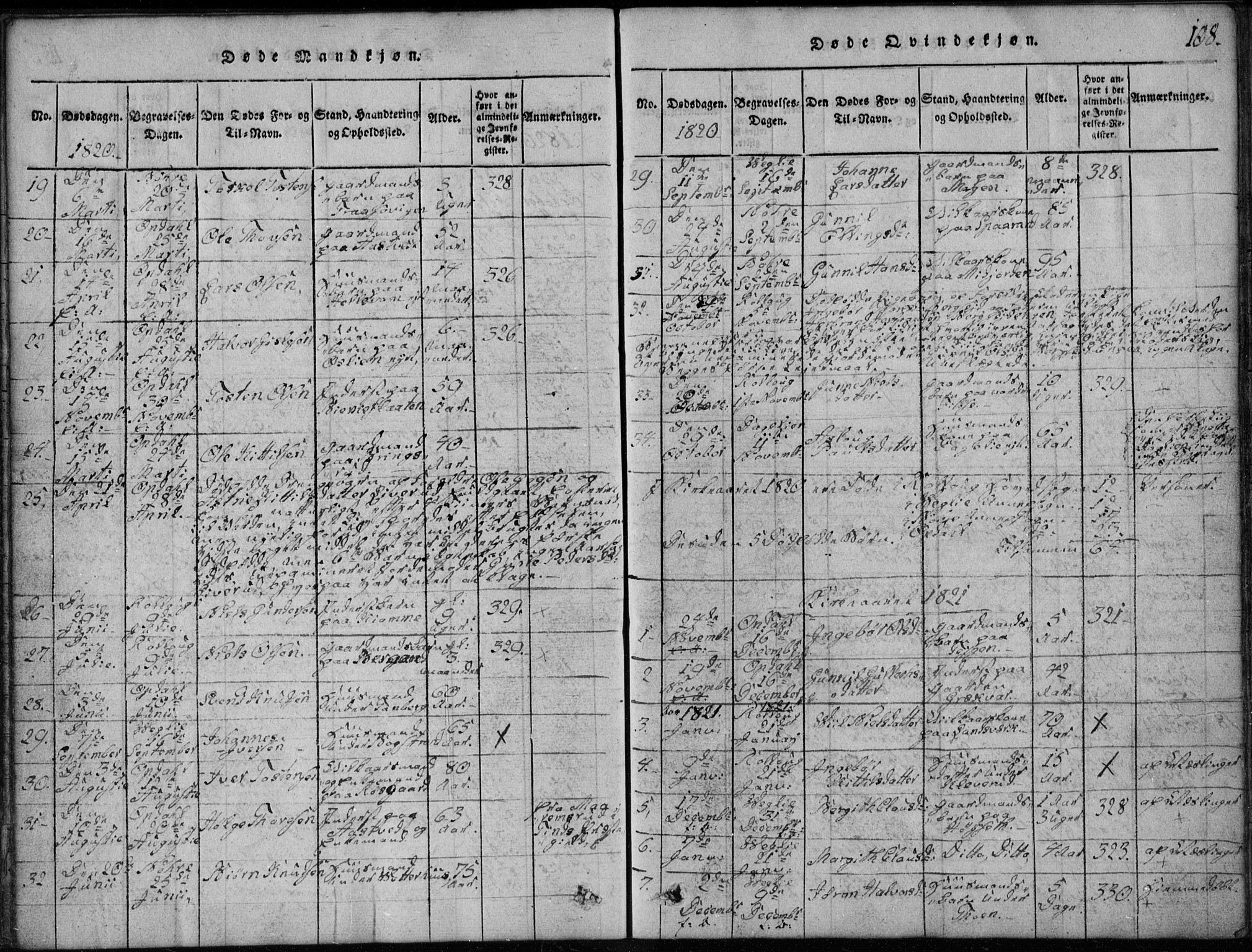 Rollag kirkebøker, SAKO/A-240/G/Ga/L0001: Parish register (copy) no. I 1, 1814-1831, p. 108