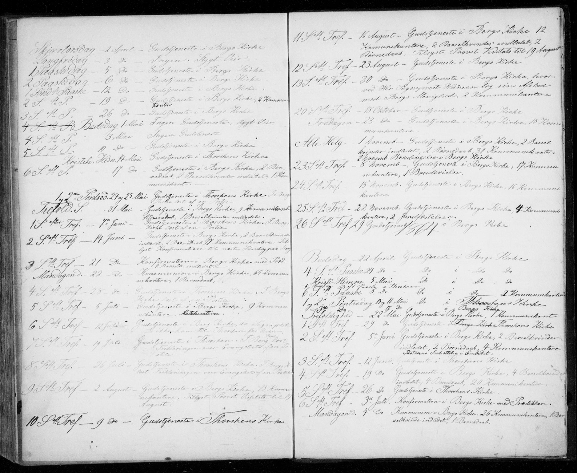 Berg sokneprestkontor, AV/SATØ-S-1318/G/Ga/Gab/L0002klokker: Parish register (copy) no. 2, 1851-1874