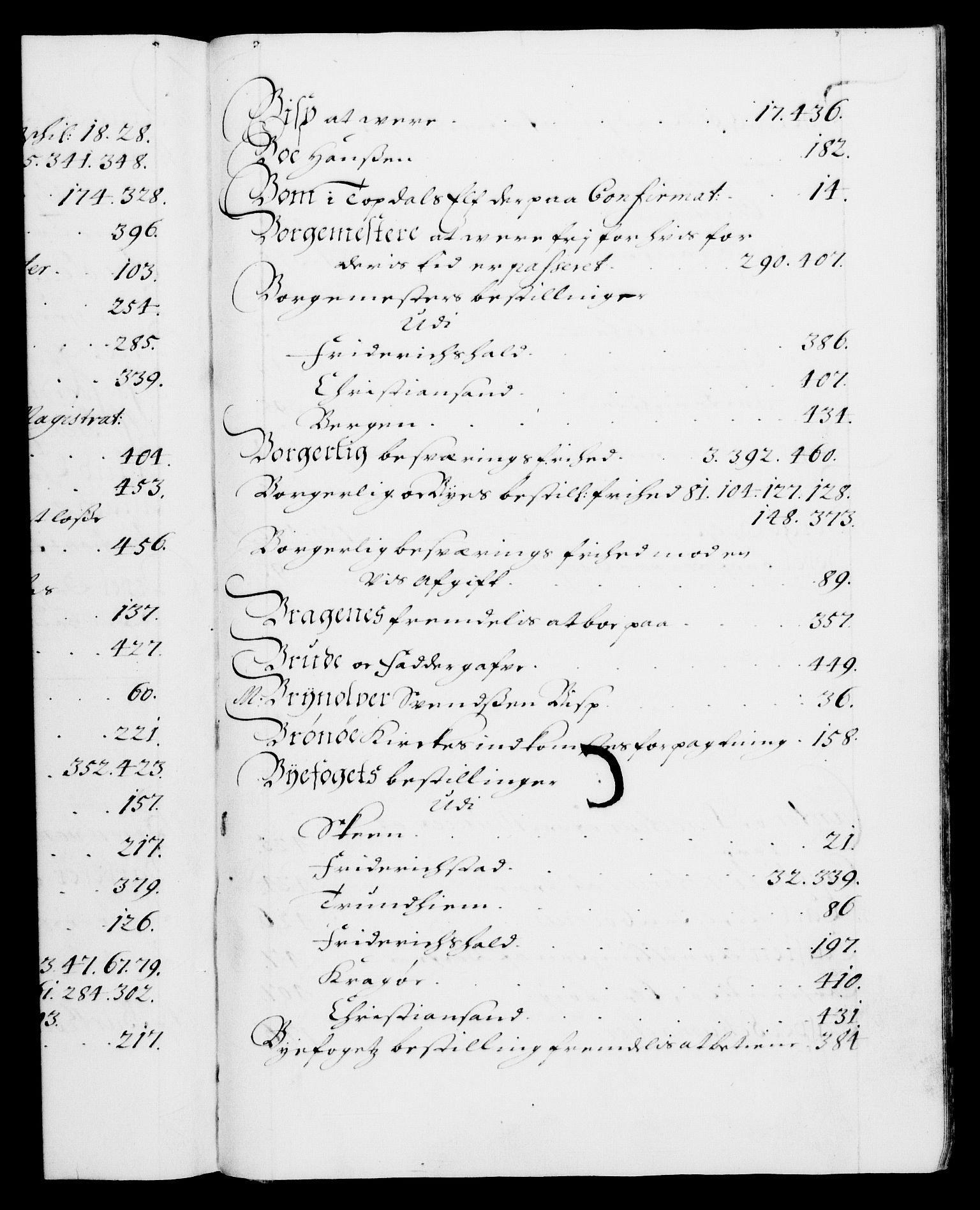 Danske Kanselli 1572-1799, AV/RA-EA-3023/F/Fc/Fca/Fcaa/L0012: Norske registre (mikrofilm), 1674-1680