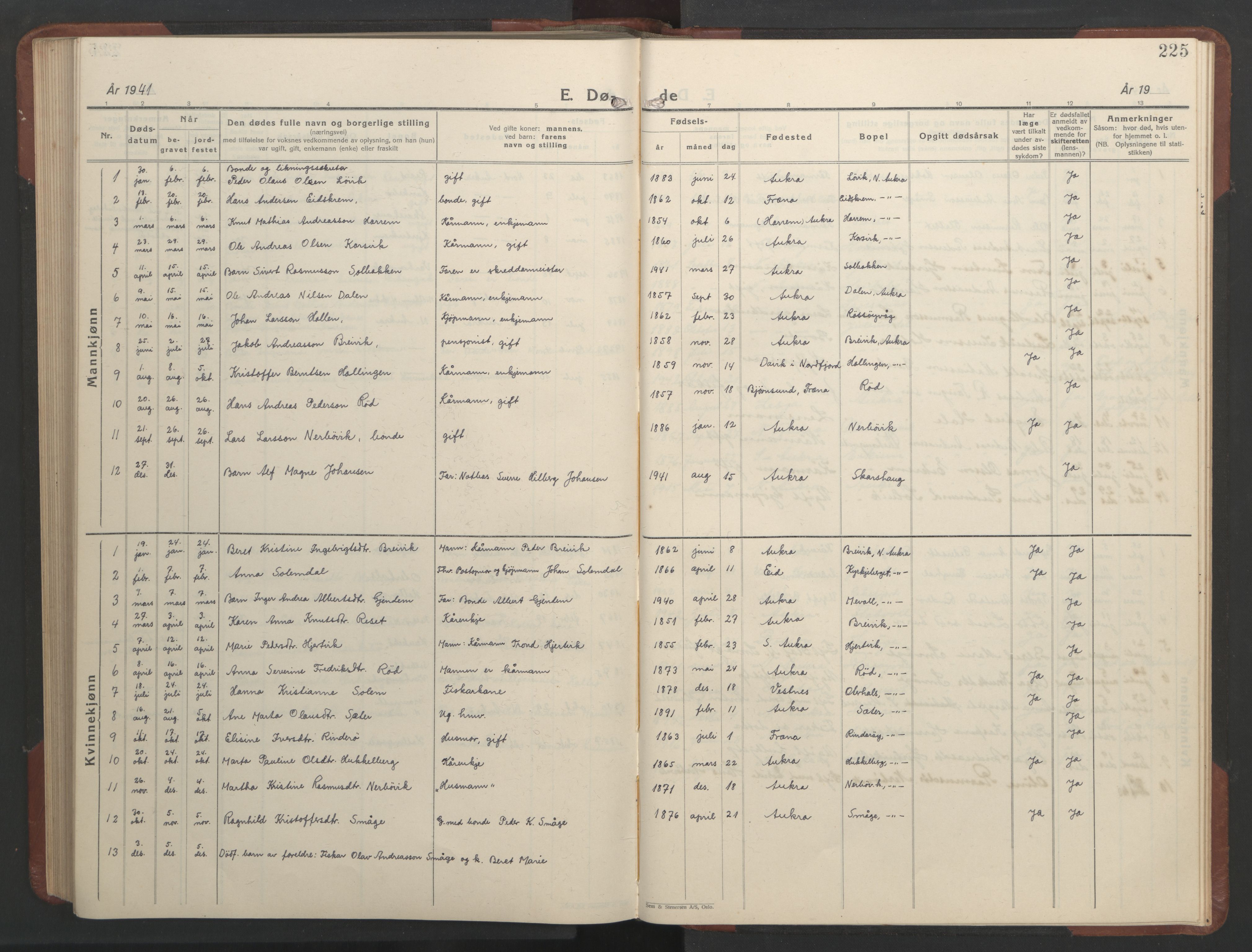 Ministerialprotokoller, klokkerbøker og fødselsregistre - Møre og Romsdal, AV/SAT-A-1454/560/L0726: Parish register (copy) no. 560C03, 1928-1952, p. 225