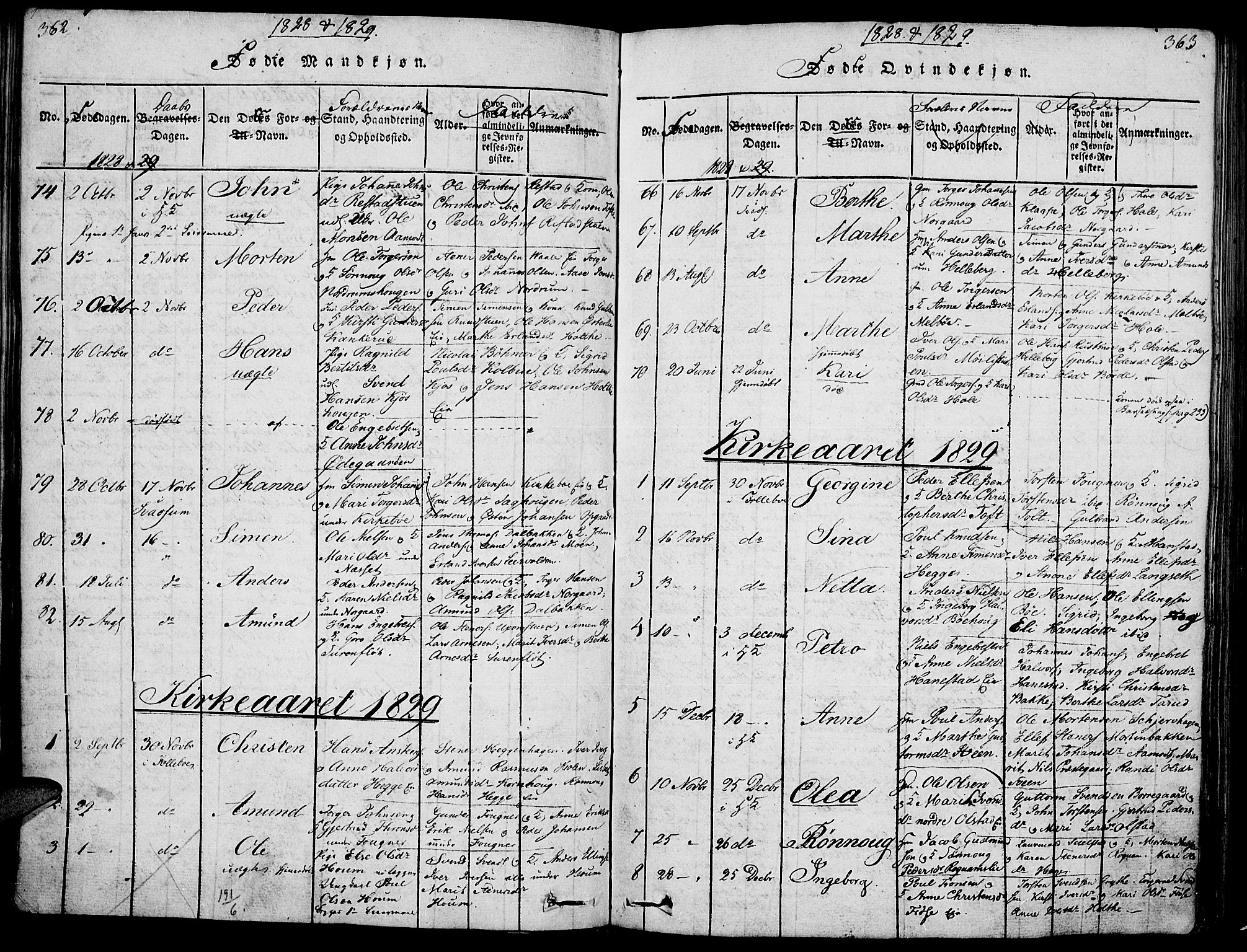 Gausdal prestekontor, SAH/PREST-090/H/Ha/Haa/L0005: Parish register (official) no. 5, 1817-1829, p. 362-363