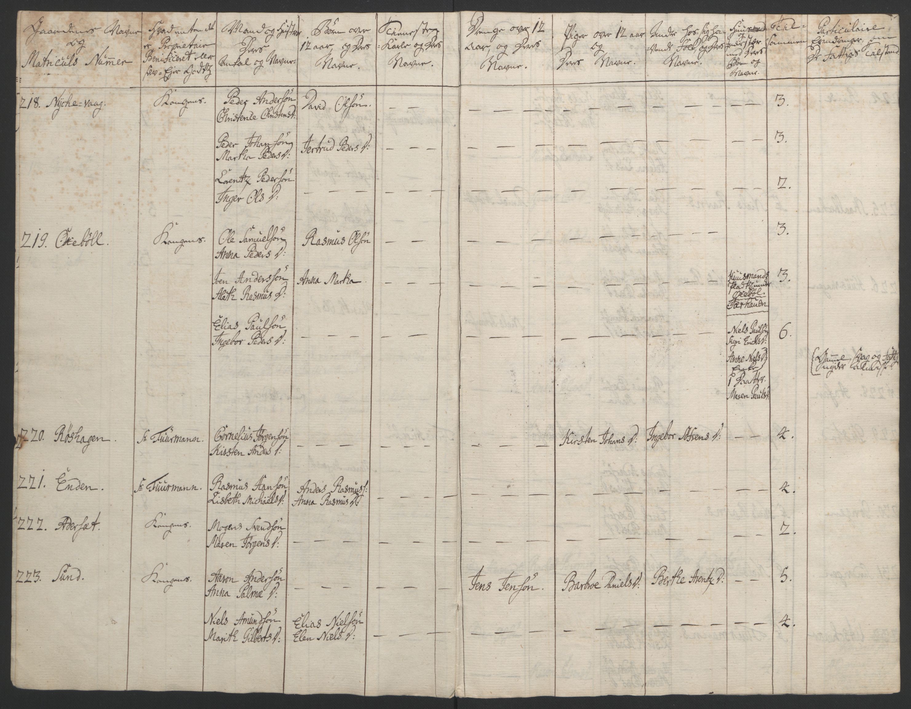 Rentekammeret inntil 1814, Reviderte regnskaper, Fogderegnskap, RA/EA-4092/R67/L4747: Ekstraskatten Vesterålen, Andenes og Lofoten, 1762-1766, p. 76