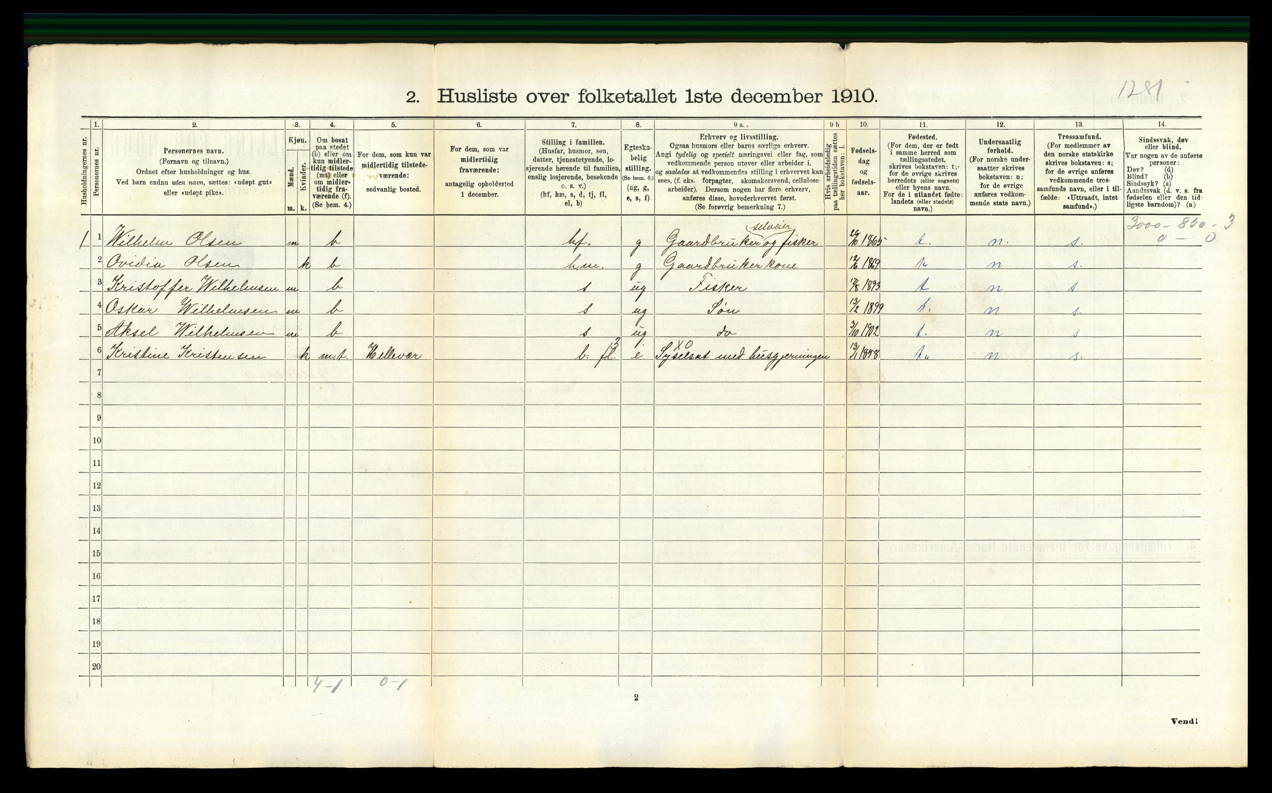 RA, 1910 census for Gildeskål, 1910, p. 168