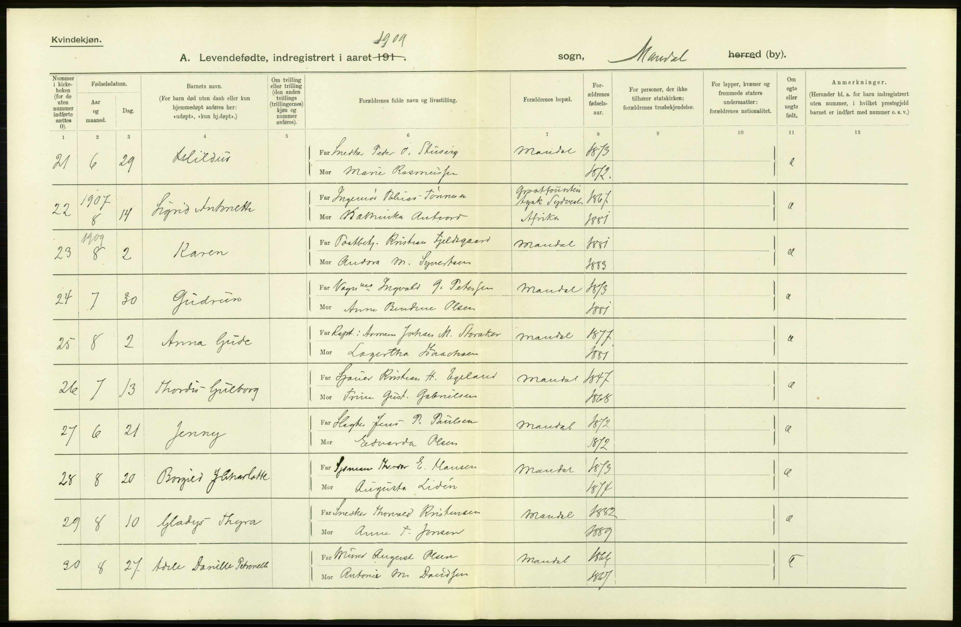 Statistisk sentralbyrå, Sosiodemografiske emner, Befolkning, AV/RA-S-2228/D/Df/Dfa/Dfag/L0023: Lister og Mandals amt: Levendefødte menn og kvinner. Bygder og byer., 1909, p. 22