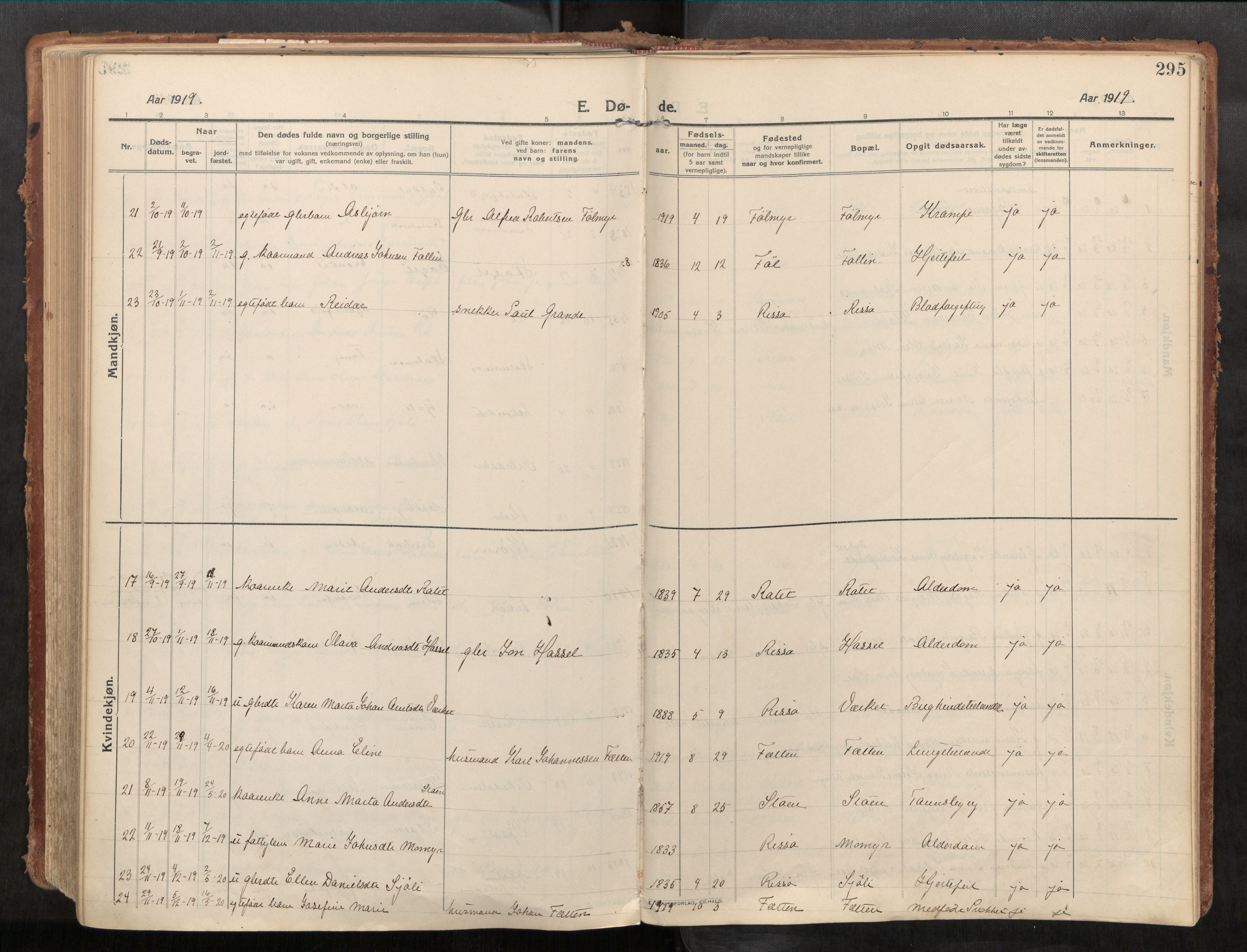 Stadsbygd sokneprestkontor, SAT/A-1117/1/I/I1/I1a/L0001: Parish register (official) no. 1, 1911-1929, p. 295