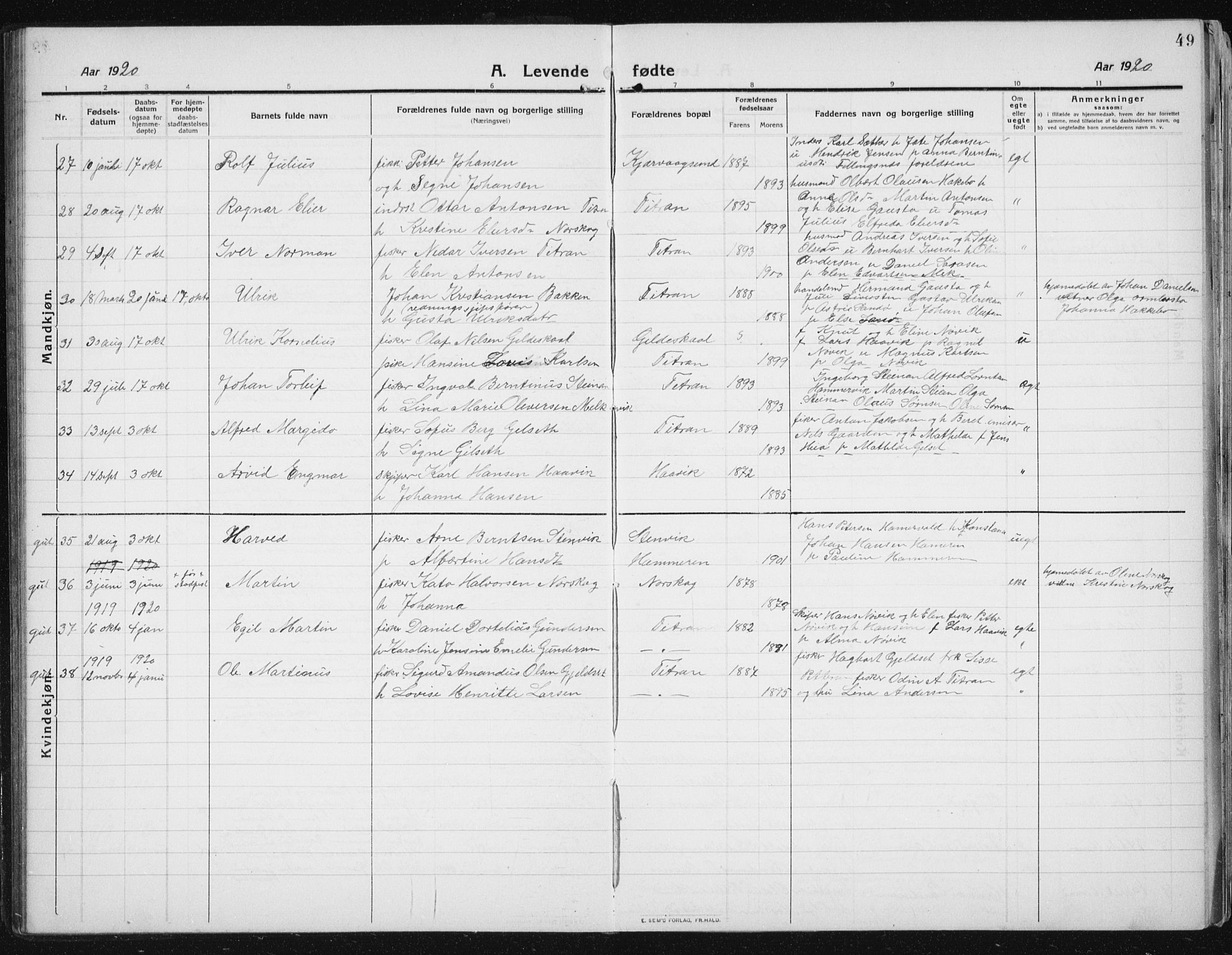 Ministerialprotokoller, klokkerbøker og fødselsregistre - Sør-Trøndelag, SAT/A-1456/641/L0599: Parish register (copy) no. 641C03, 1910-1938, p. 49