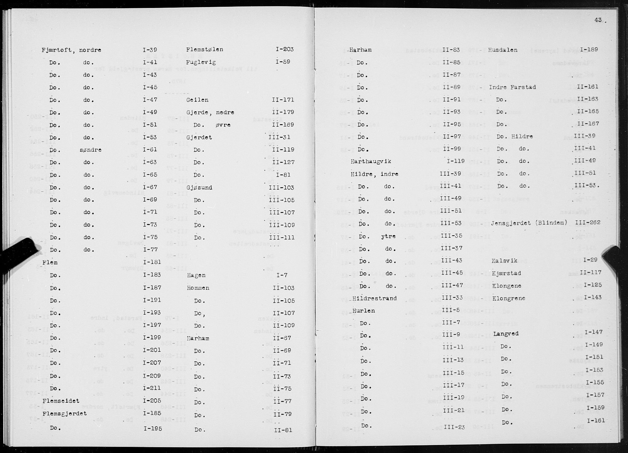 SAT, 1875 census for 1534P Haram, 1875, p. 43