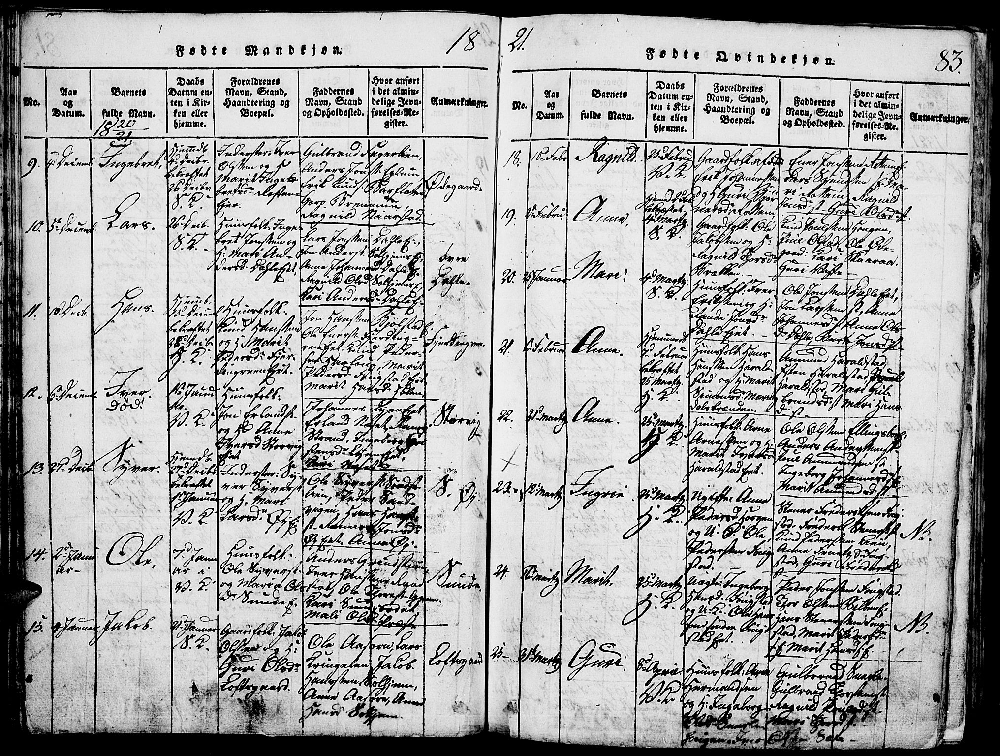 Vågå prestekontor, SAH/PREST-076/H/Ha/Hab/L0001: Parish register (copy) no. 1, 1815-1827, p. 82-83