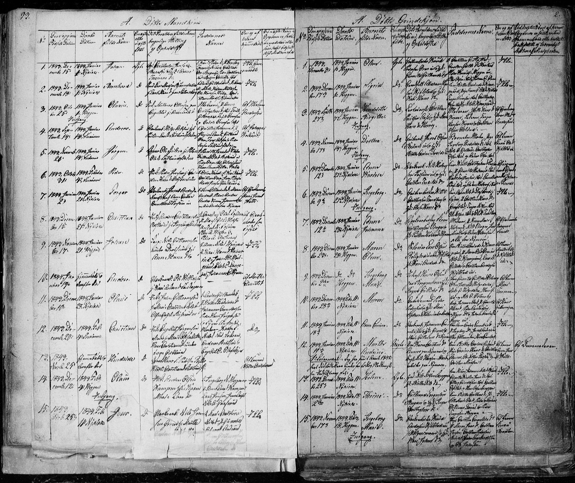 Modum kirkebøker, AV/SAKO-A-234/G/Ga/L0004: Parish register (copy) no. I 4, 1843-1846, p. 1-2