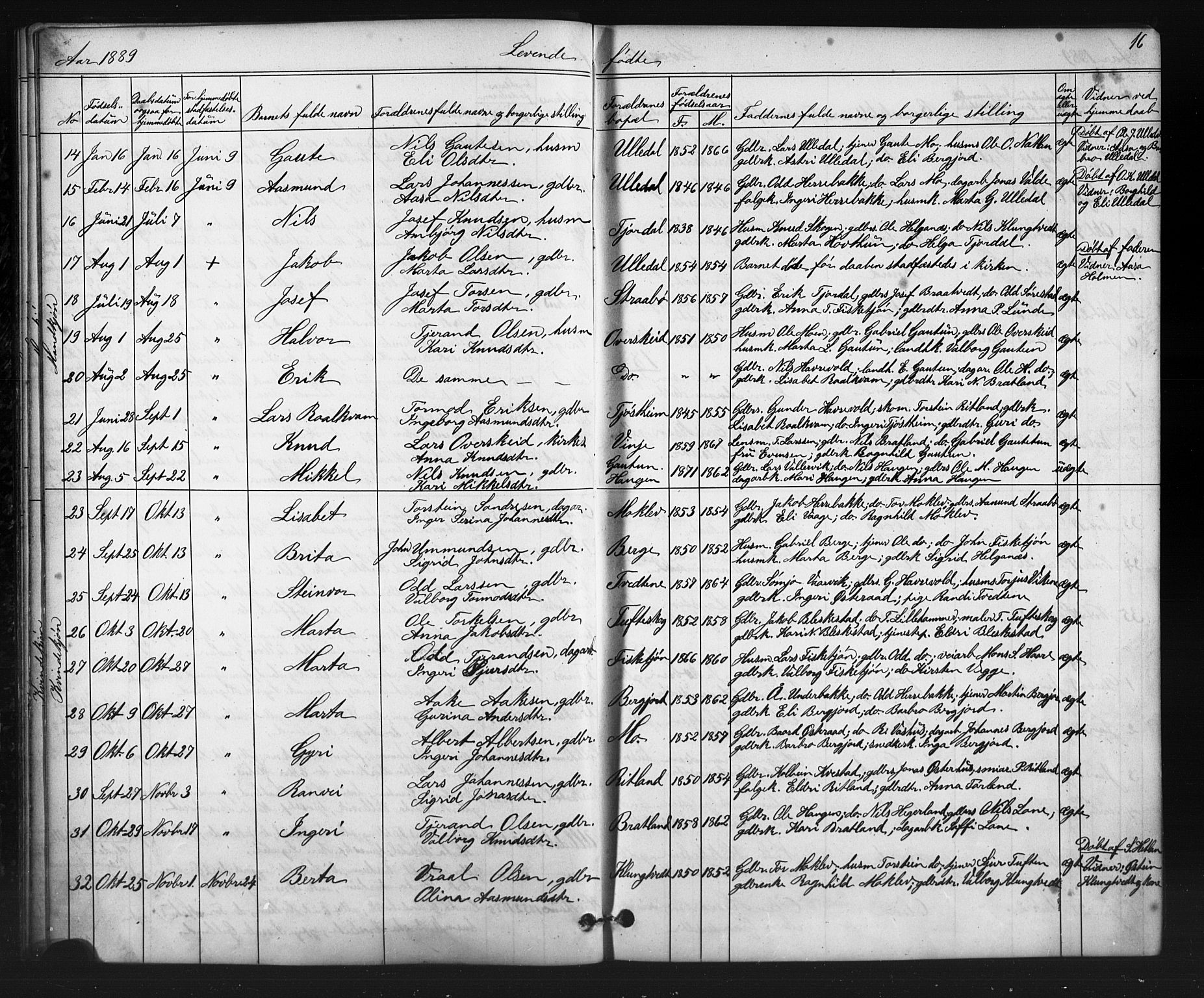 Suldal sokneprestkontor, SAST/A-101845/01/V/L0005: Parish register (copy) no. B 5, 1885-1916, p. 16