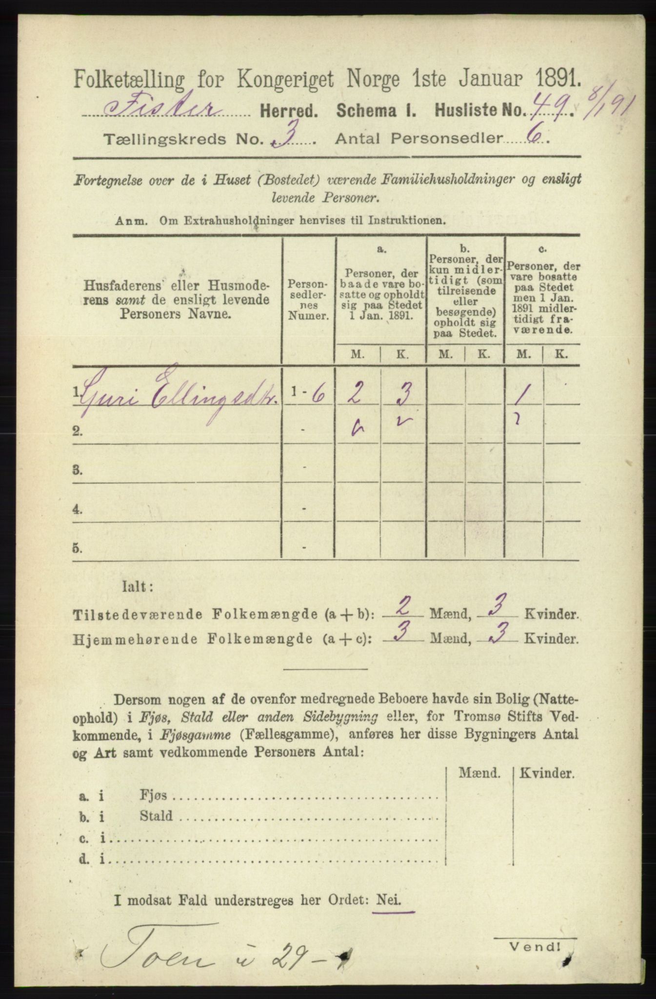 RA, 1891 census for 1132 Fister, 1891, p. 520