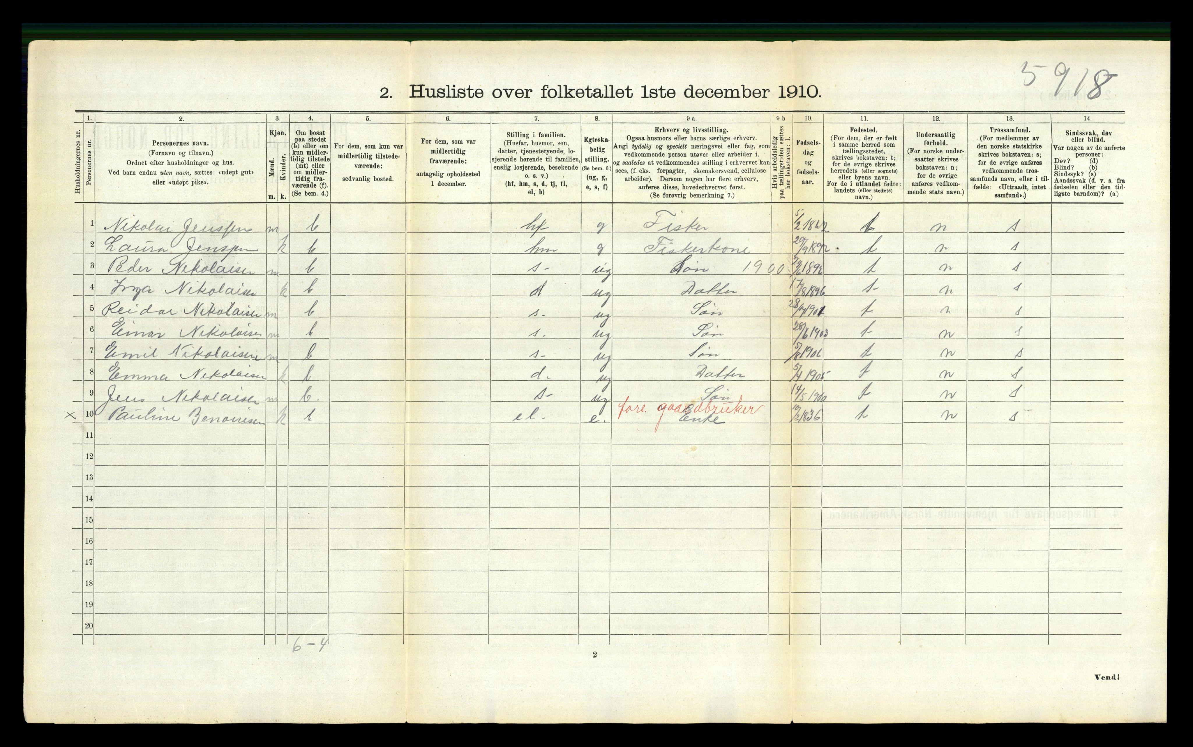 RA, 1910 census for Borge, 1910, p. 748