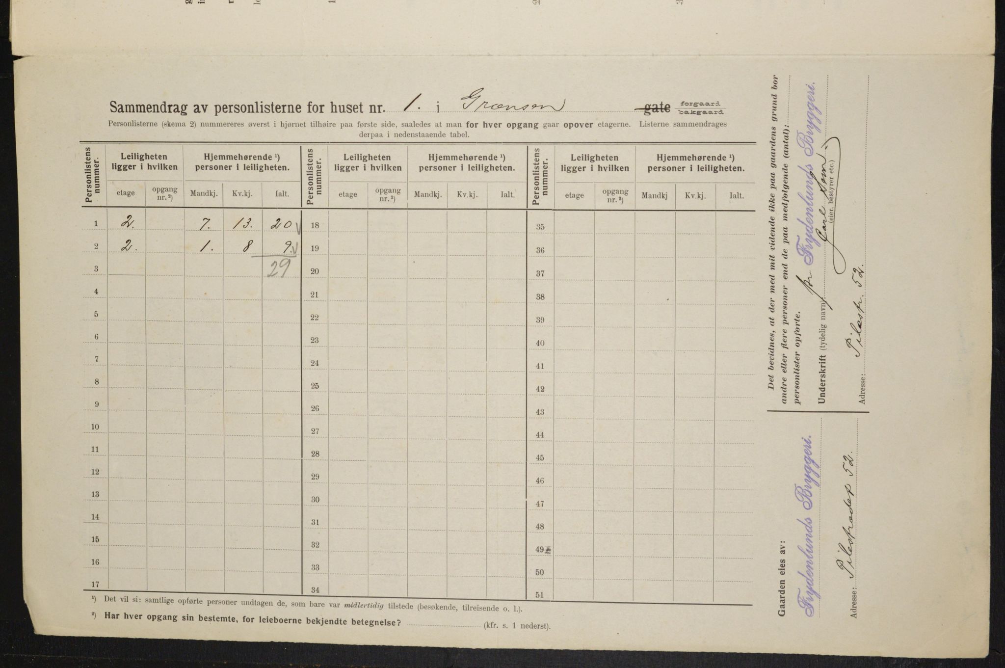 OBA, Municipal Census 1914 for Kristiania, 1914, p. 29823