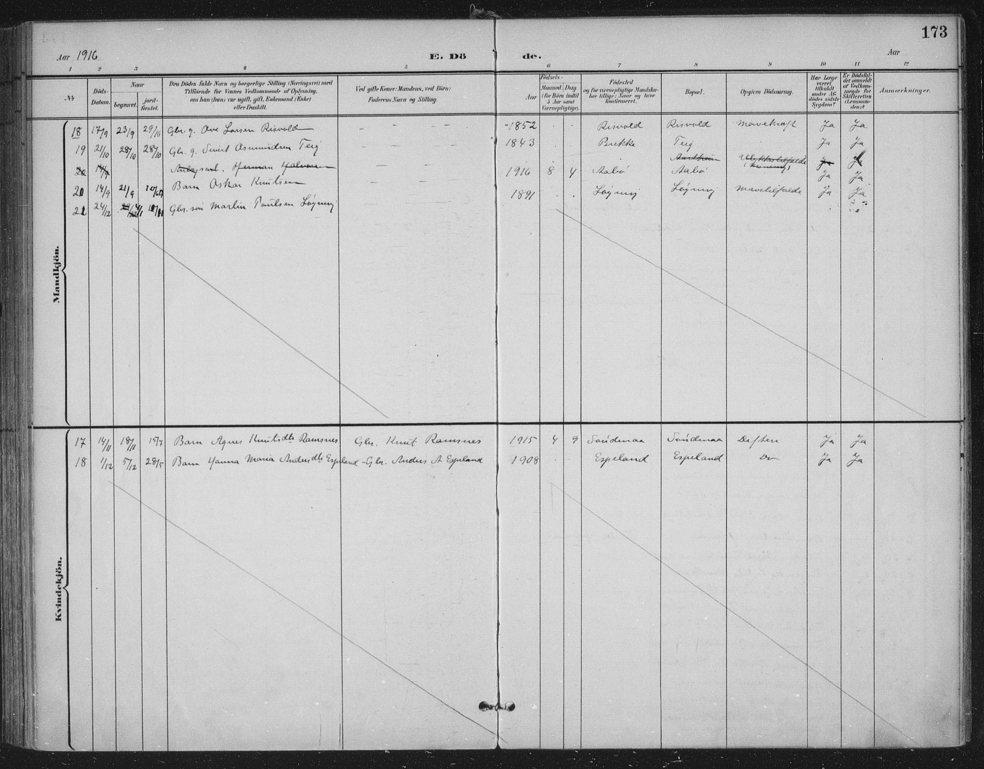 Sand sokneprestkontor, AV/SAST-A-101848/03/C/L0001: Parish register (official) no. A 7, 1899-1928, p. 173