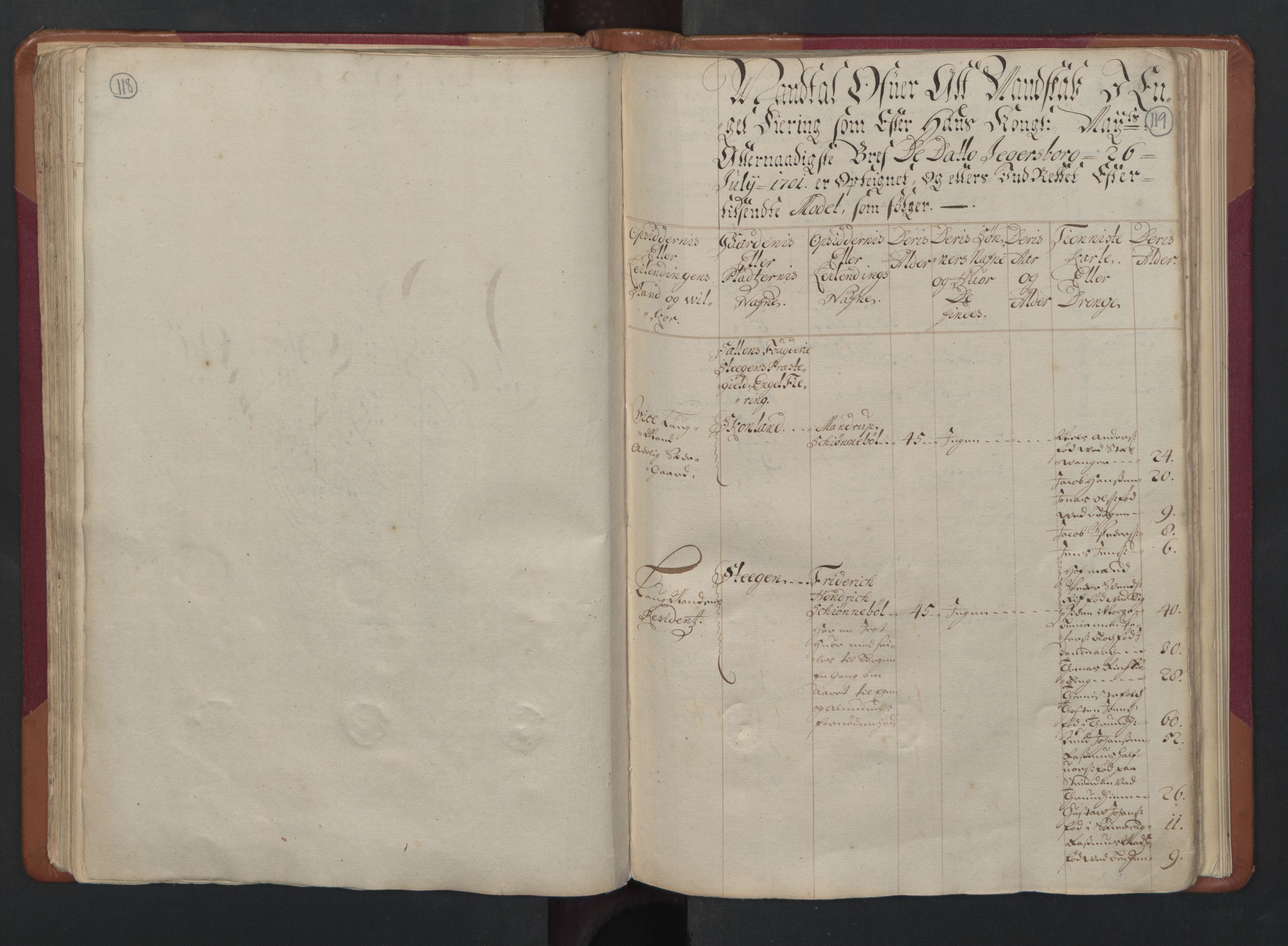 RA, Census (manntall) 1701, no. 17: Salten fogderi, 1701, p. 118-119