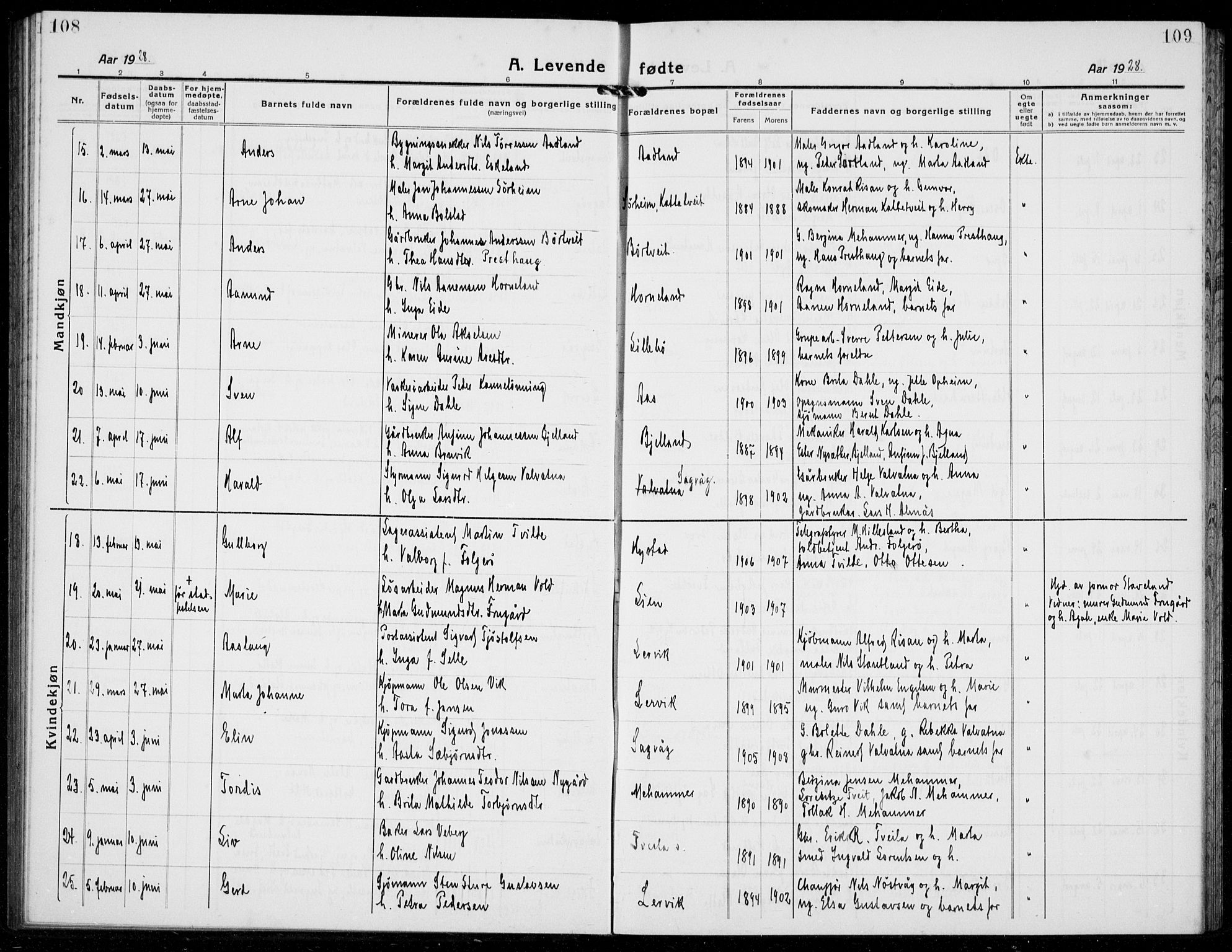 Stord sokneprestembete, SAB/A-78201/H/Hab: Parish register (copy) no. A 4, 1919-1933, p. 108-109