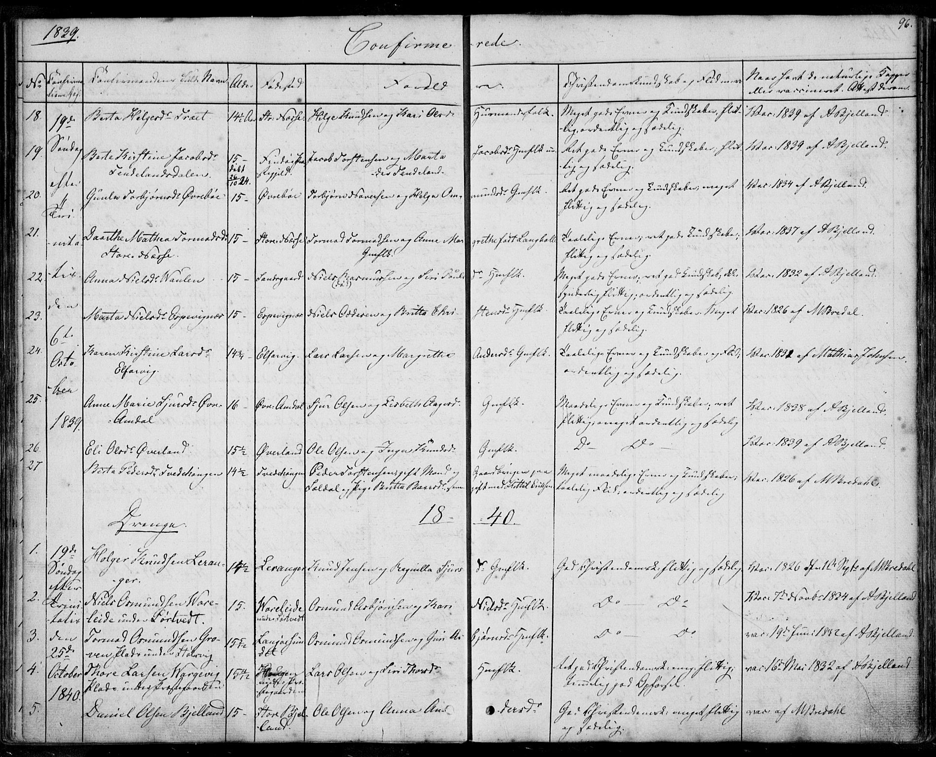 Nedstrand sokneprestkontor, SAST/A-101841/01/IV: Parish register (official) no. A 8, 1839-1860, p. 96