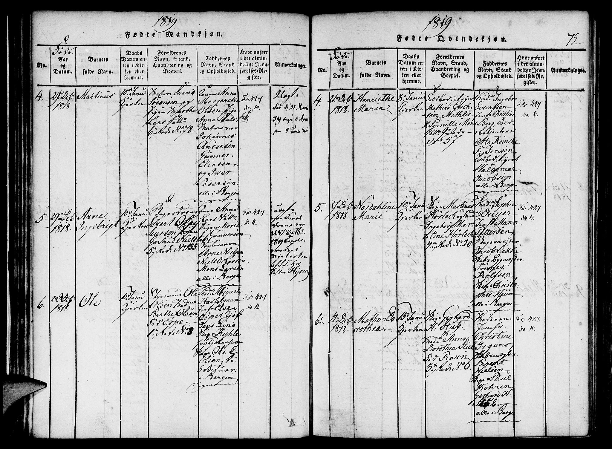 Nykirken Sokneprestembete, AV/SAB-A-77101/H/Haa/L0011: Parish register (official) no. A 11, 1816-1821, p. 75