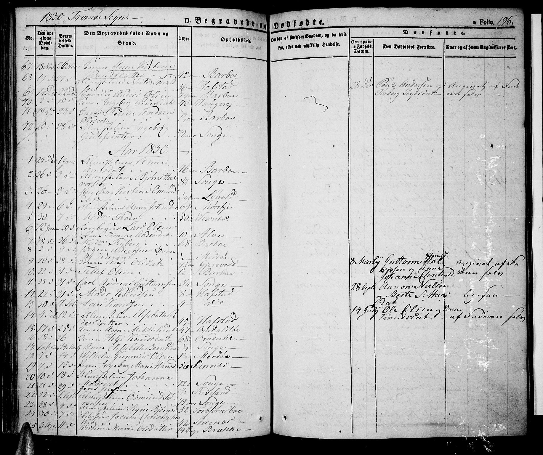 Tromøy sokneprestkontor, SAK/1111-0041/F/Fa/L0003: Parish register (official) no. A 3, 1825-1837, p. 196
