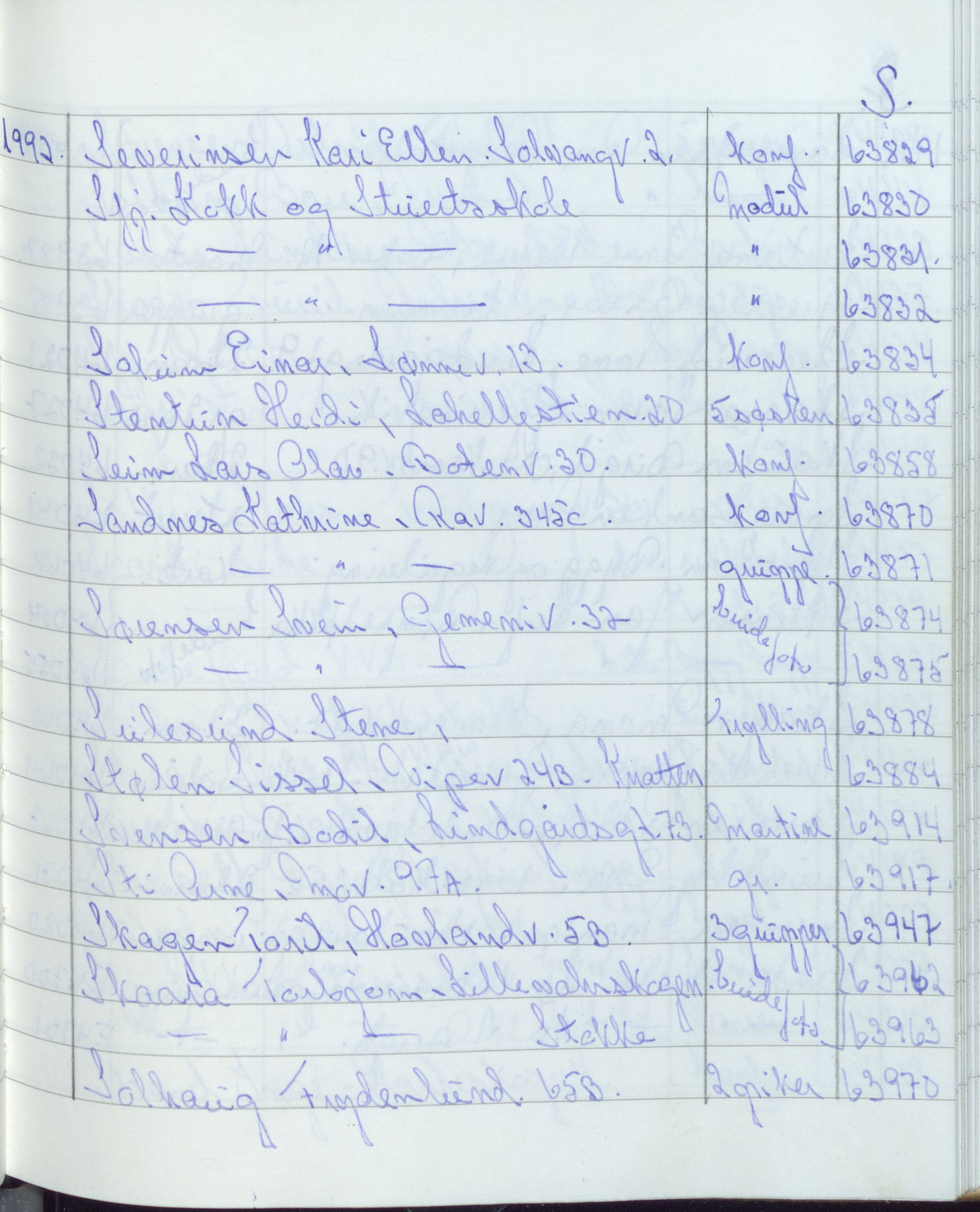 Pa 1494 - Jørgensen, Antonius. Fotograf, VEMU/A-2760/F/Fa, 1927-2004, p. 3563