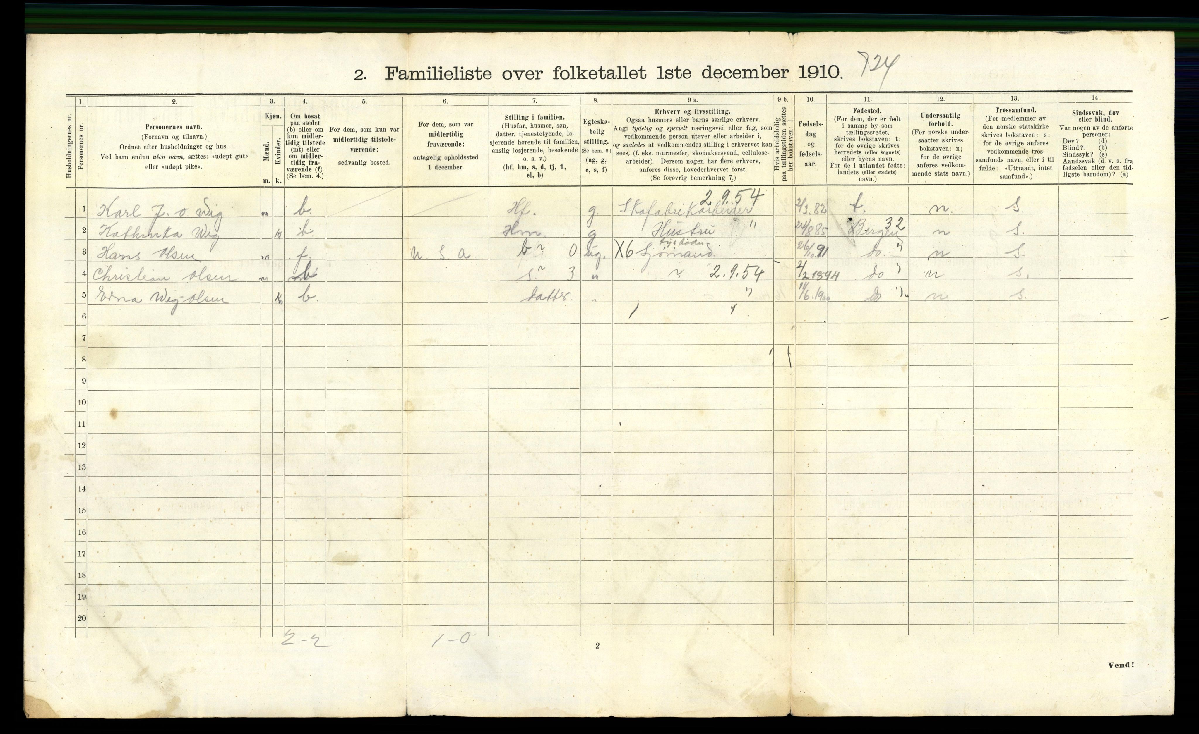 RA, 1910 census for Stavanger, 1910, p. 19453