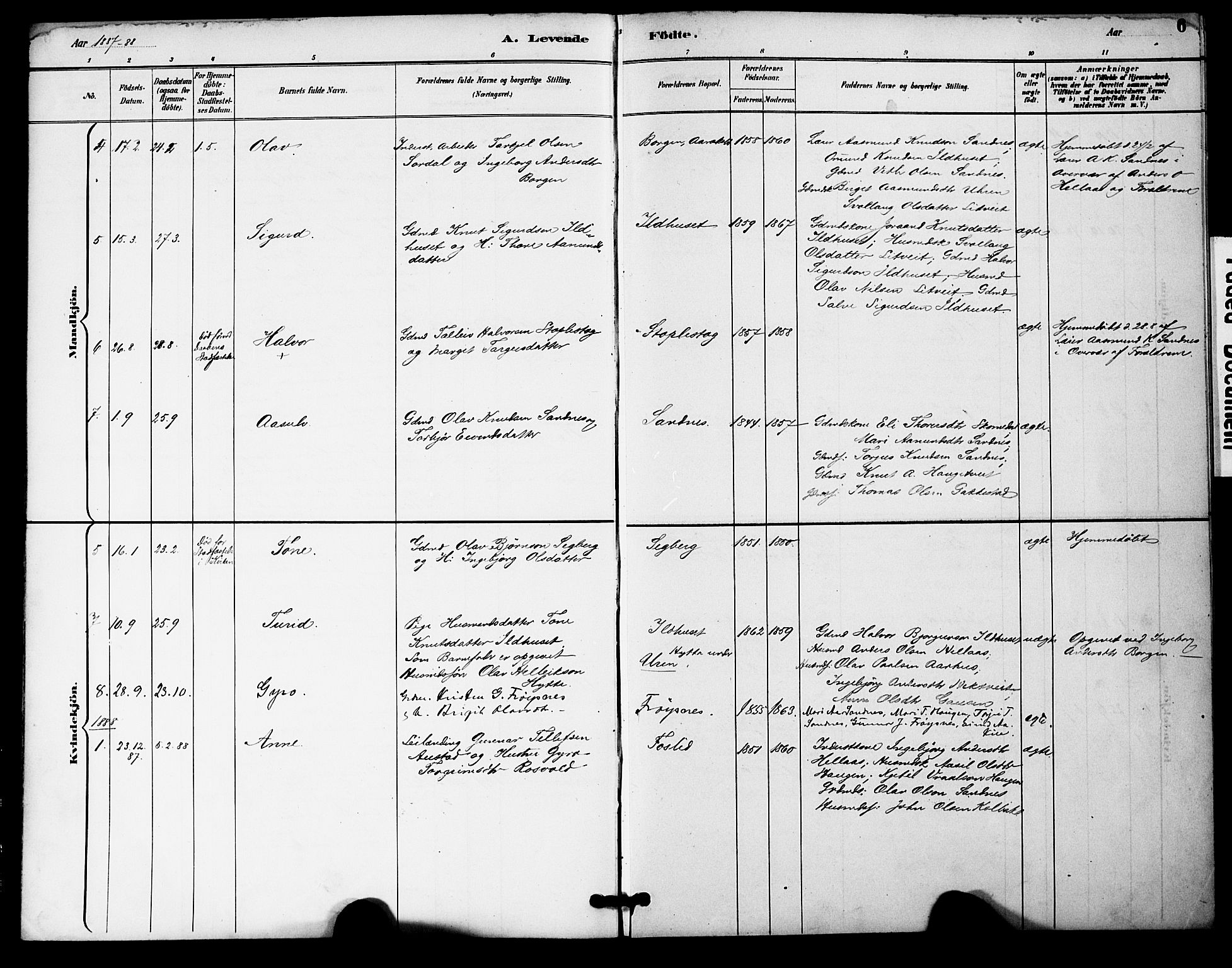 Bygland sokneprestkontor, SAK/1111-0006/F/Fa/Fac/L0001: Parish register (official) no. A 1, 1885-1909, p. 6