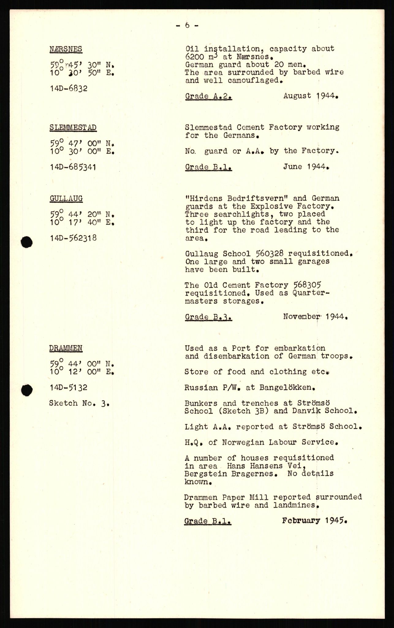 Forsvaret, Forsvarets overkommando II, AV/RA-RAFA-3915/D/Dd/L0003: Buskerud, 1943-1945, p. 16