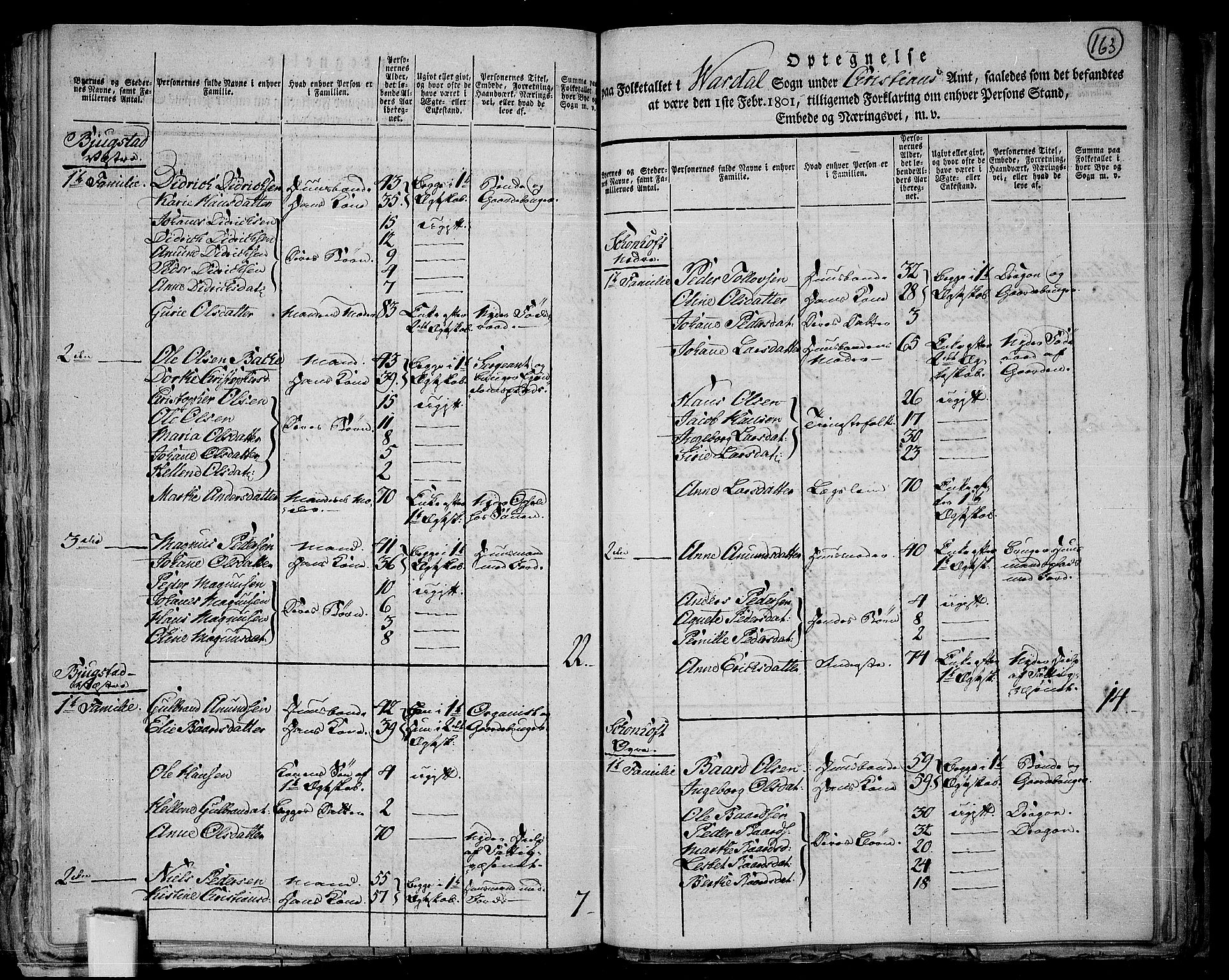 RA, 1801 census for 0527P Vardal, 1801, p. 162b-163a