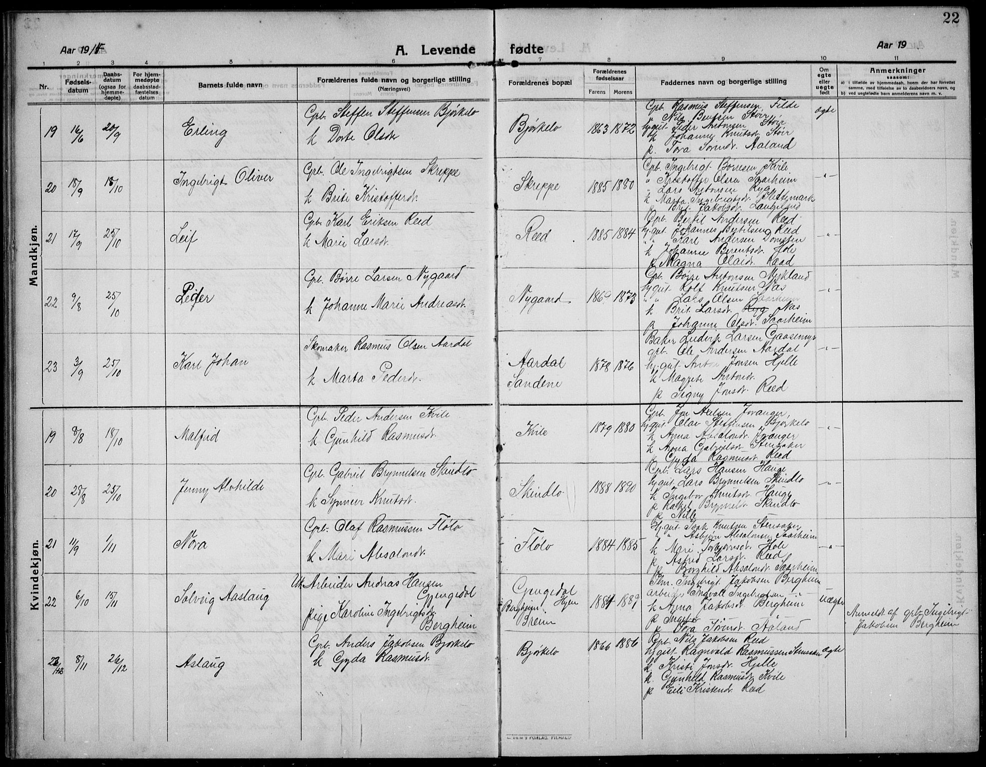 Gloppen sokneprestembete, AV/SAB-A-80101/H/Hab/Habc/L0003: Parish register (copy) no. C 3, 1911-1938, p. 22