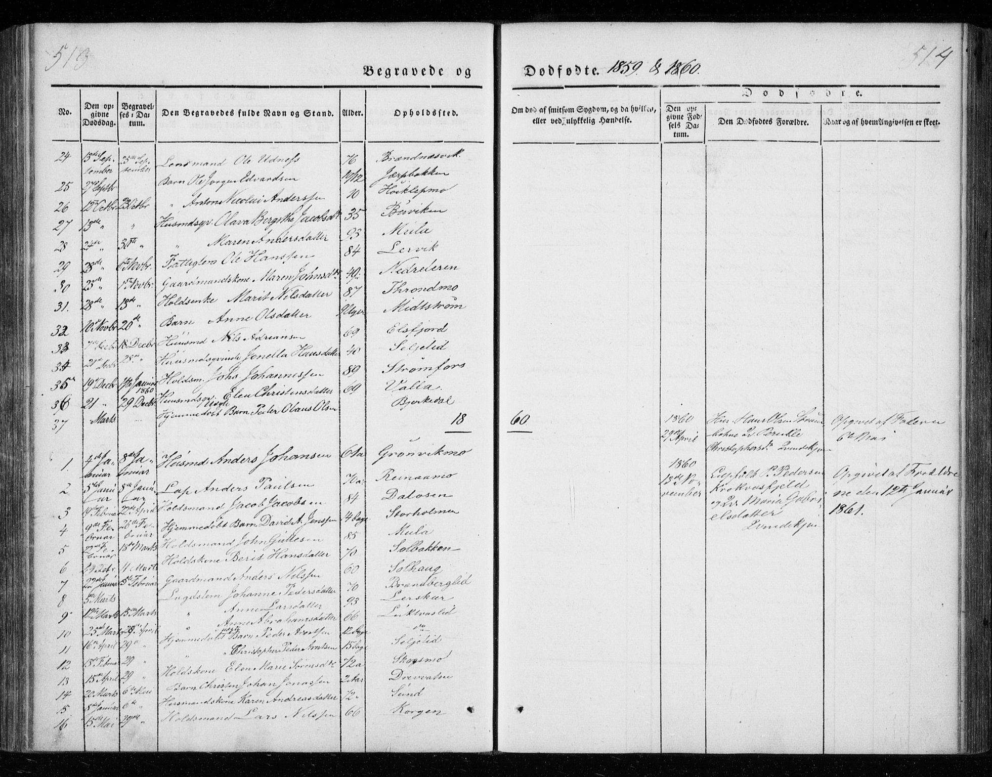 Ministerialprotokoller, klokkerbøker og fødselsregistre - Nordland, AV/SAT-A-1459/825/L0355: Parish register (official) no. 825A09, 1842-1863, p. 513-514