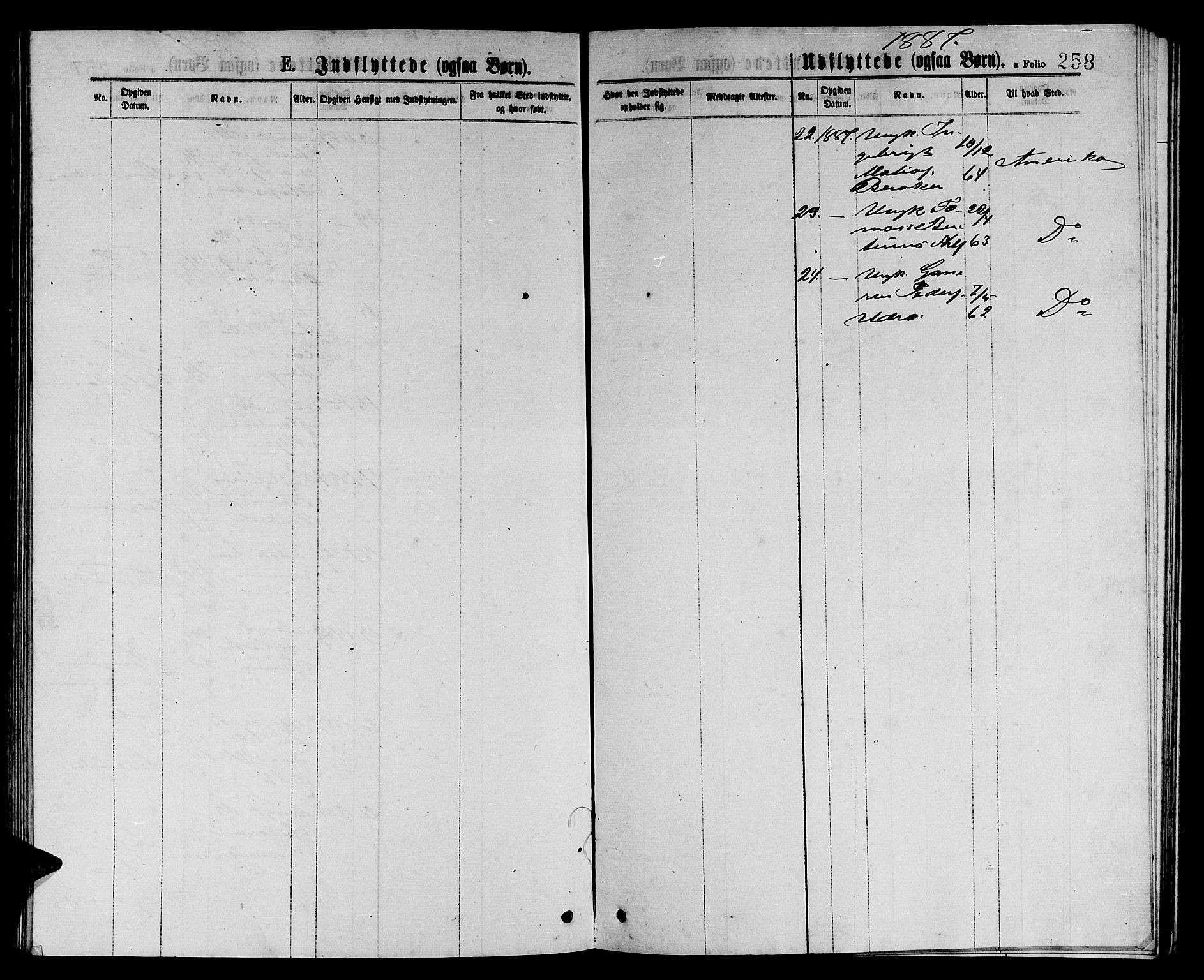 Ministerialprotokoller, klokkerbøker og fødselsregistre - Sør-Trøndelag, SAT/A-1456/657/L0715: Parish register (copy) no. 657C02, 1873-1888, p. 258