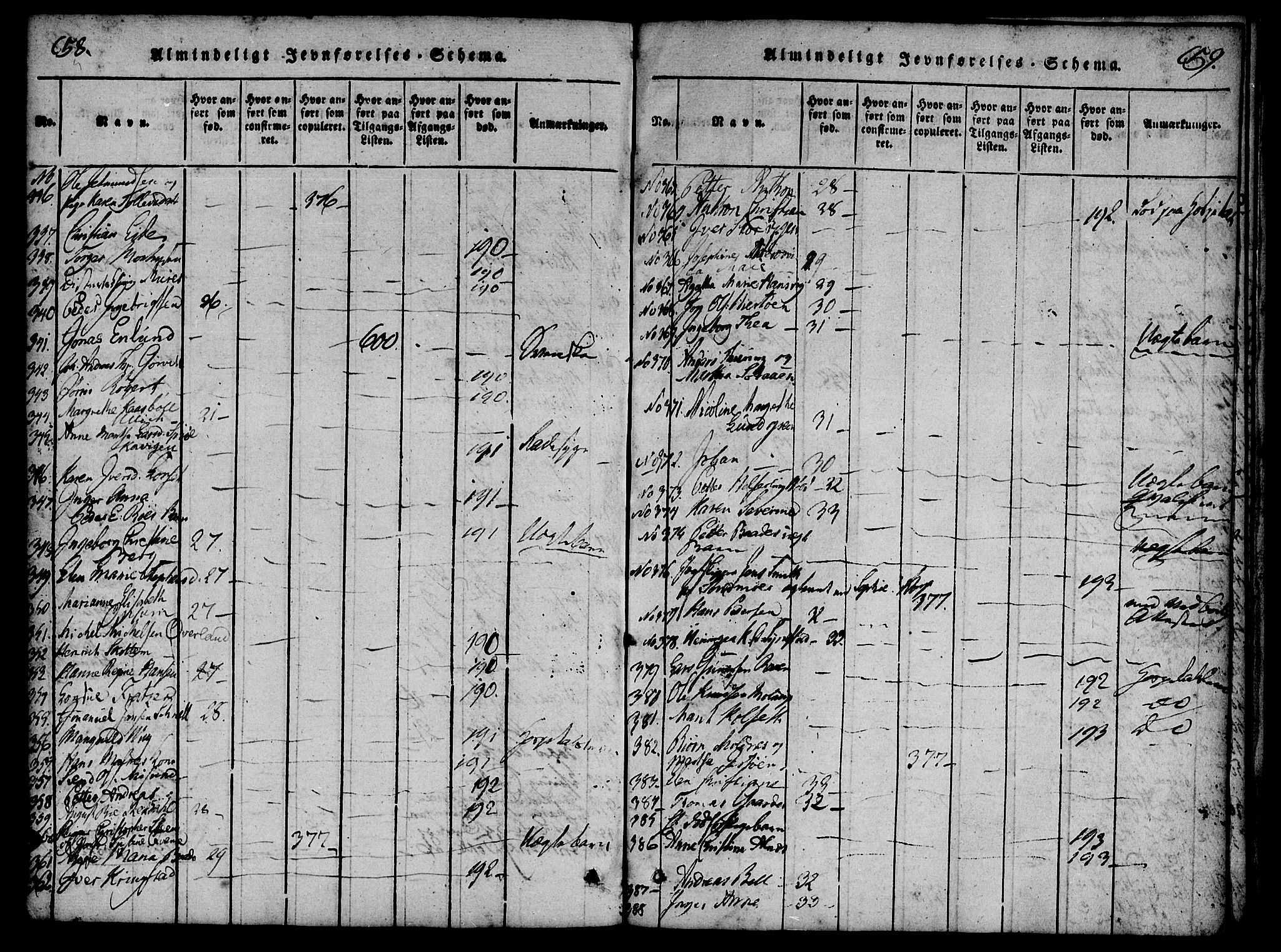 Ministerialprotokoller, klokkerbøker og fødselsregistre - Møre og Romsdal, SAT/A-1454/558/L0688: Parish register (official) no. 558A02, 1818-1843, p. 658-659