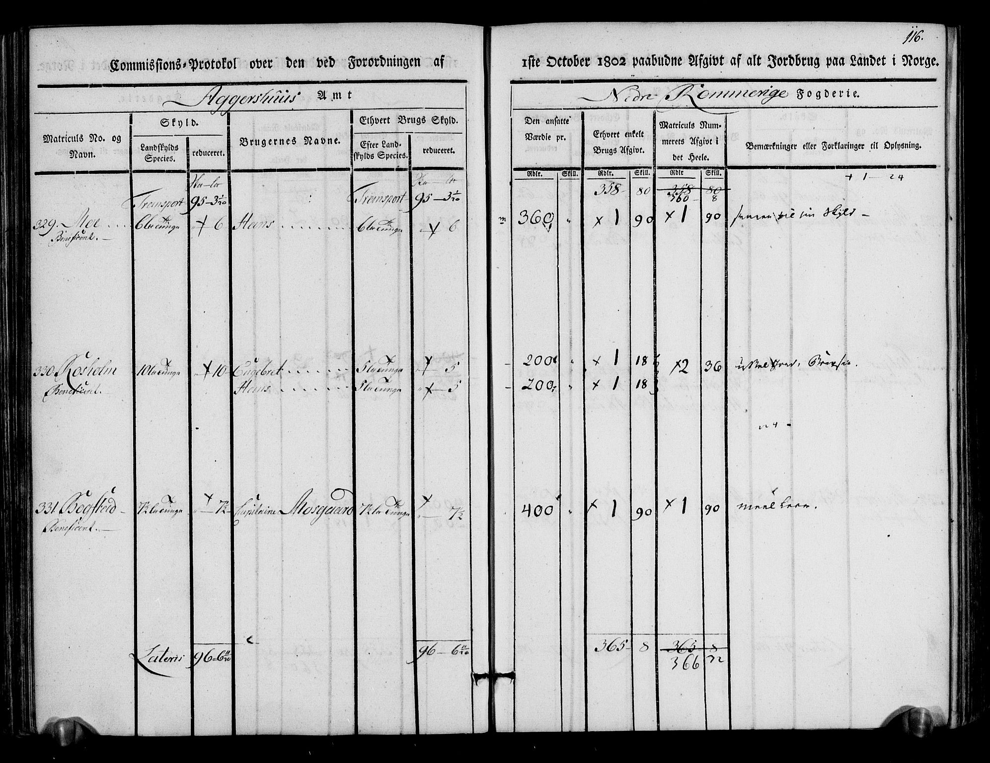 Rentekammeret inntil 1814, Realistisk ordnet avdeling, AV/RA-EA-4070/N/Ne/Nea/L0017: Nedre Romerike fogderi. Kommisjonsprotokoll, 1803, p. 118