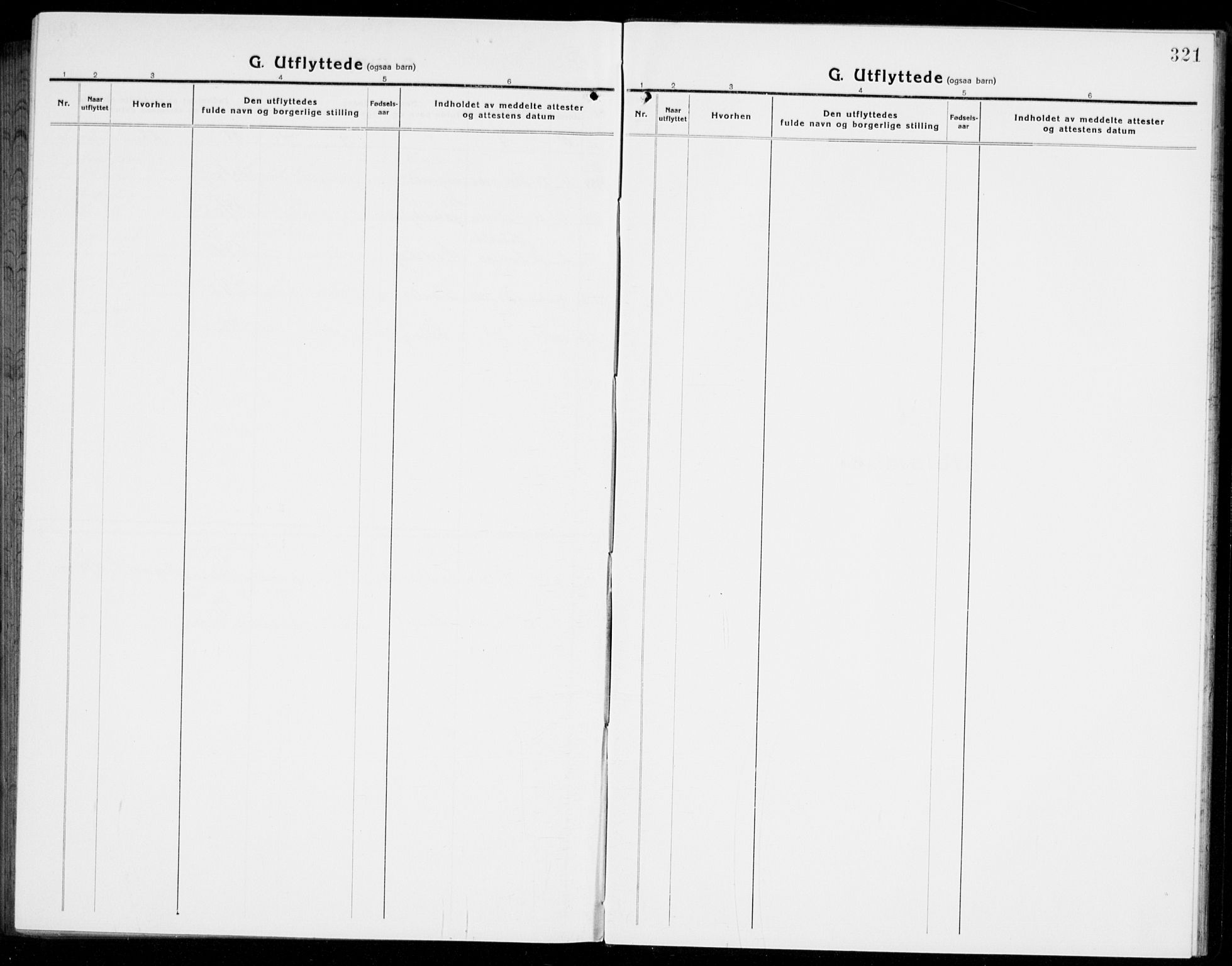 Brunlanes kirkebøker, SAKO/A-342/G/Ga/L0005: Parish register (copy) no. I 5, 1918-1941, p. 321