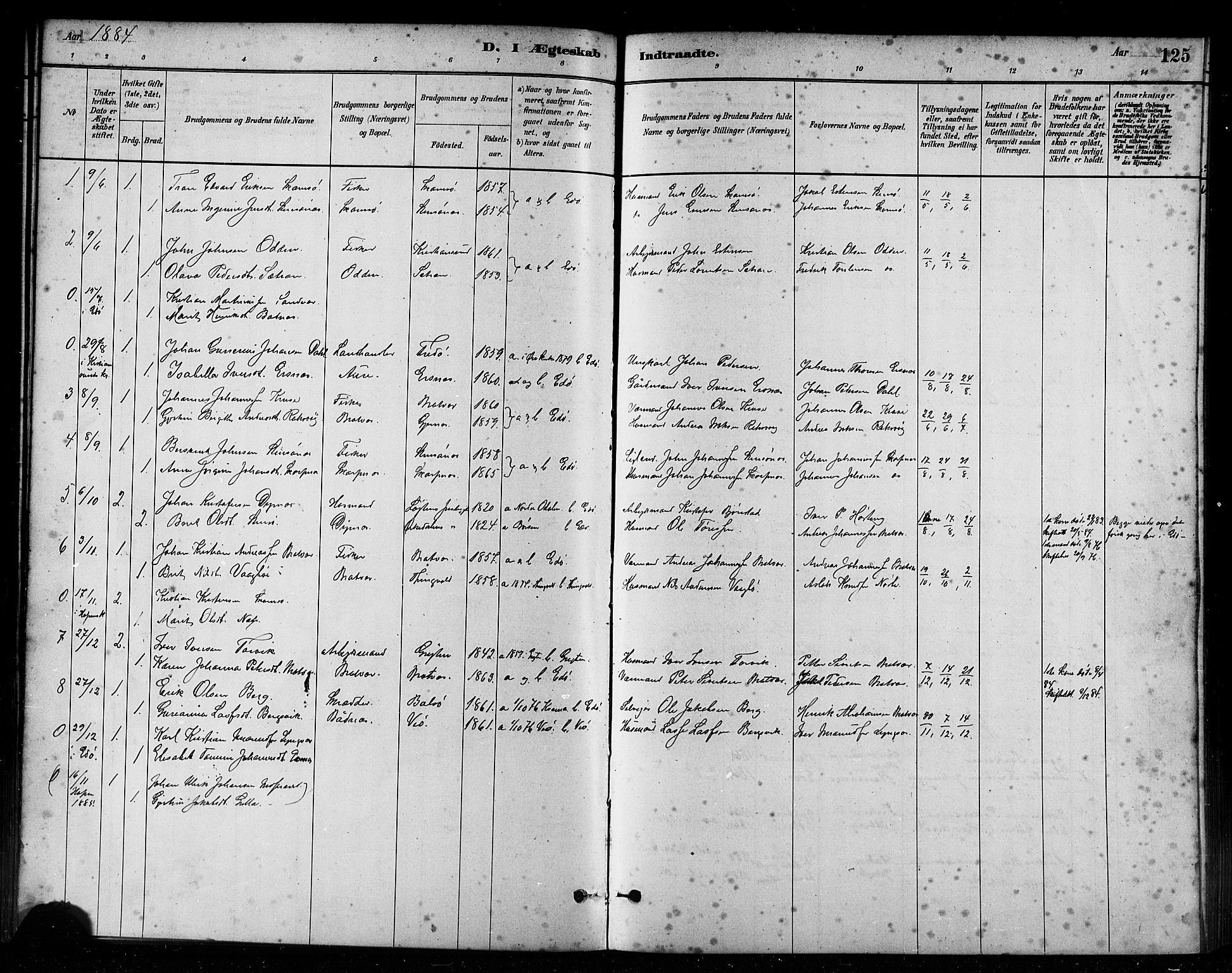 Ministerialprotokoller, klokkerbøker og fødselsregistre - Møre og Romsdal, AV/SAT-A-1454/582/L0947: Parish register (official) no. 582A01, 1880-1900, p. 125