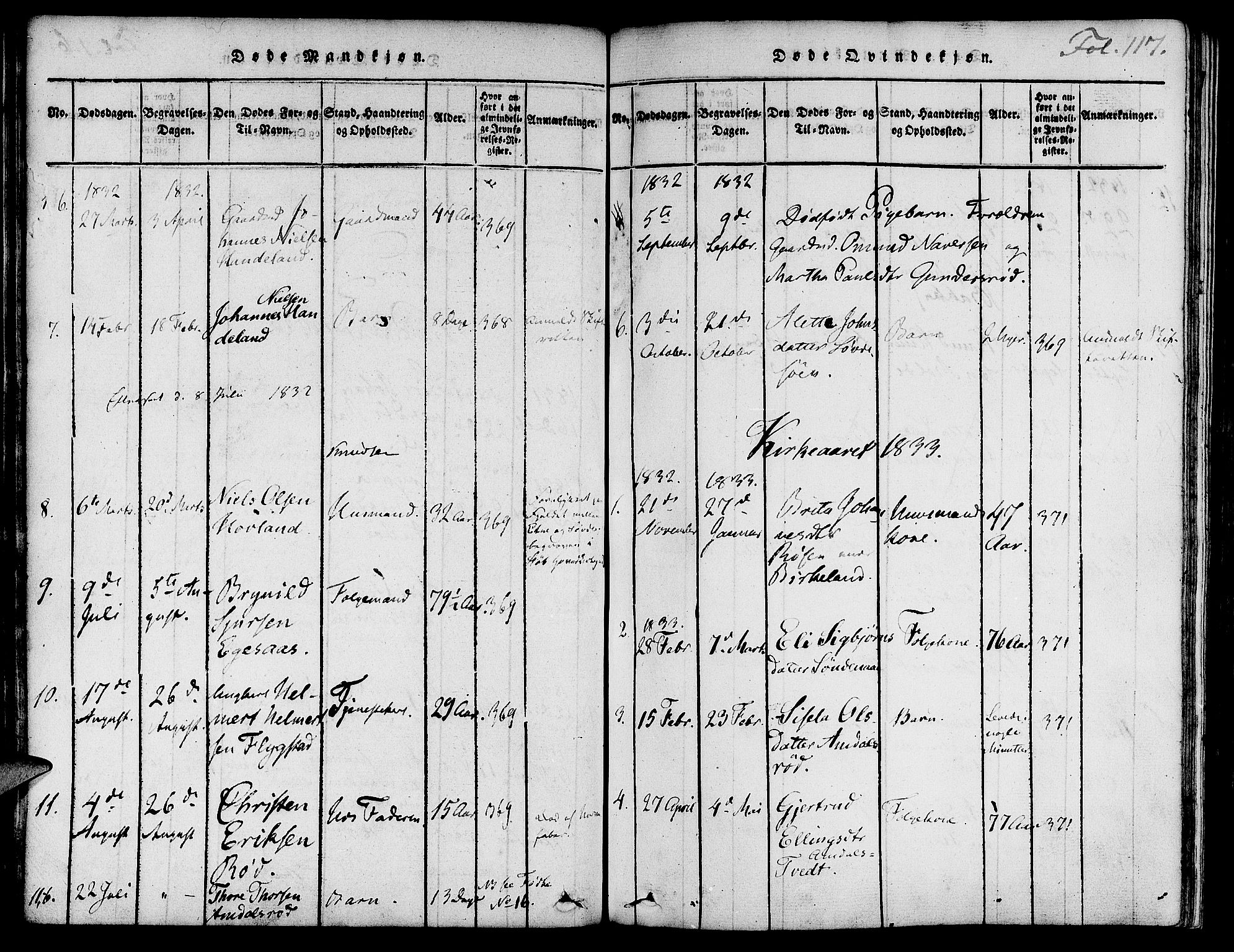 Suldal sokneprestkontor, SAST/A-101845/01/IV/L0007: Parish register (official) no. A 7, 1817-1838, p. 117