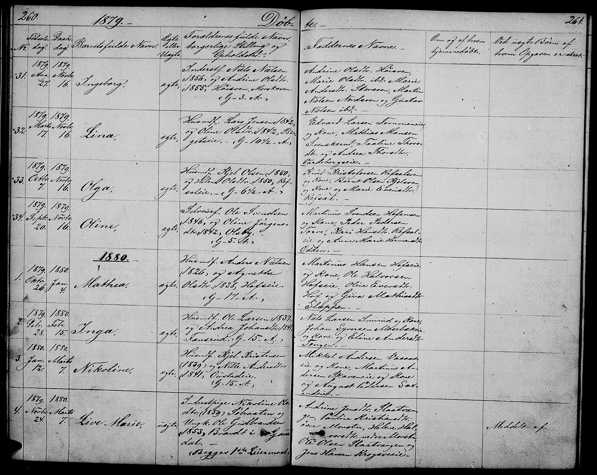 Stange prestekontor, SAH/PREST-002/L/L0005: Parish register (copy) no. 5, 1861-1881, p. 260-261