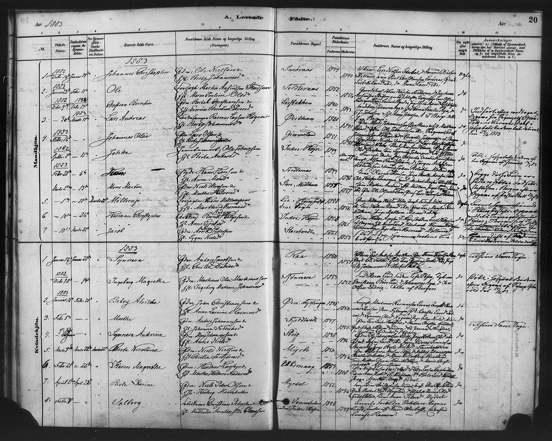 Fana Sokneprestembete, SAB/A-75101/H/Haa/Haai/L0001: Parish register (official) no. I 1, 1878-1888, p. 20
