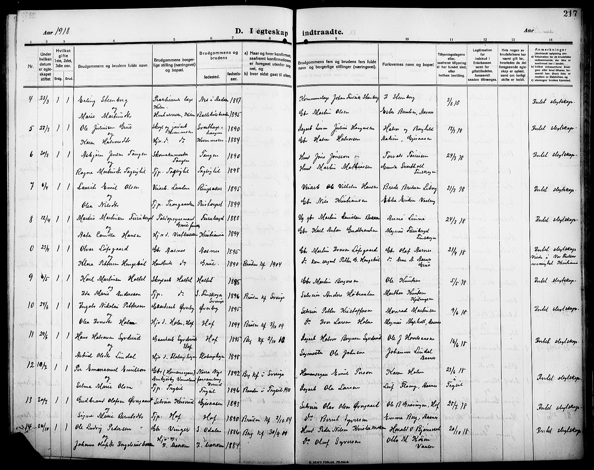 Åsnes prestekontor, SAH/PREST-042/H/Ha/Hab/L0007: Parish register (copy) no. 7, 1909-1926, p. 217