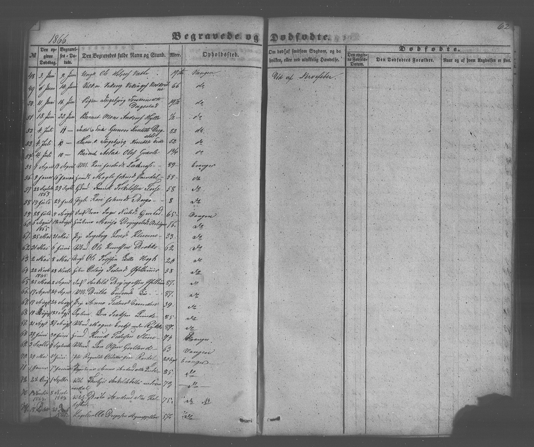 Voss sokneprestembete, SAB/A-79001/H/Haa: Parish register (official) no. A 20, 1855-1886, p. 62