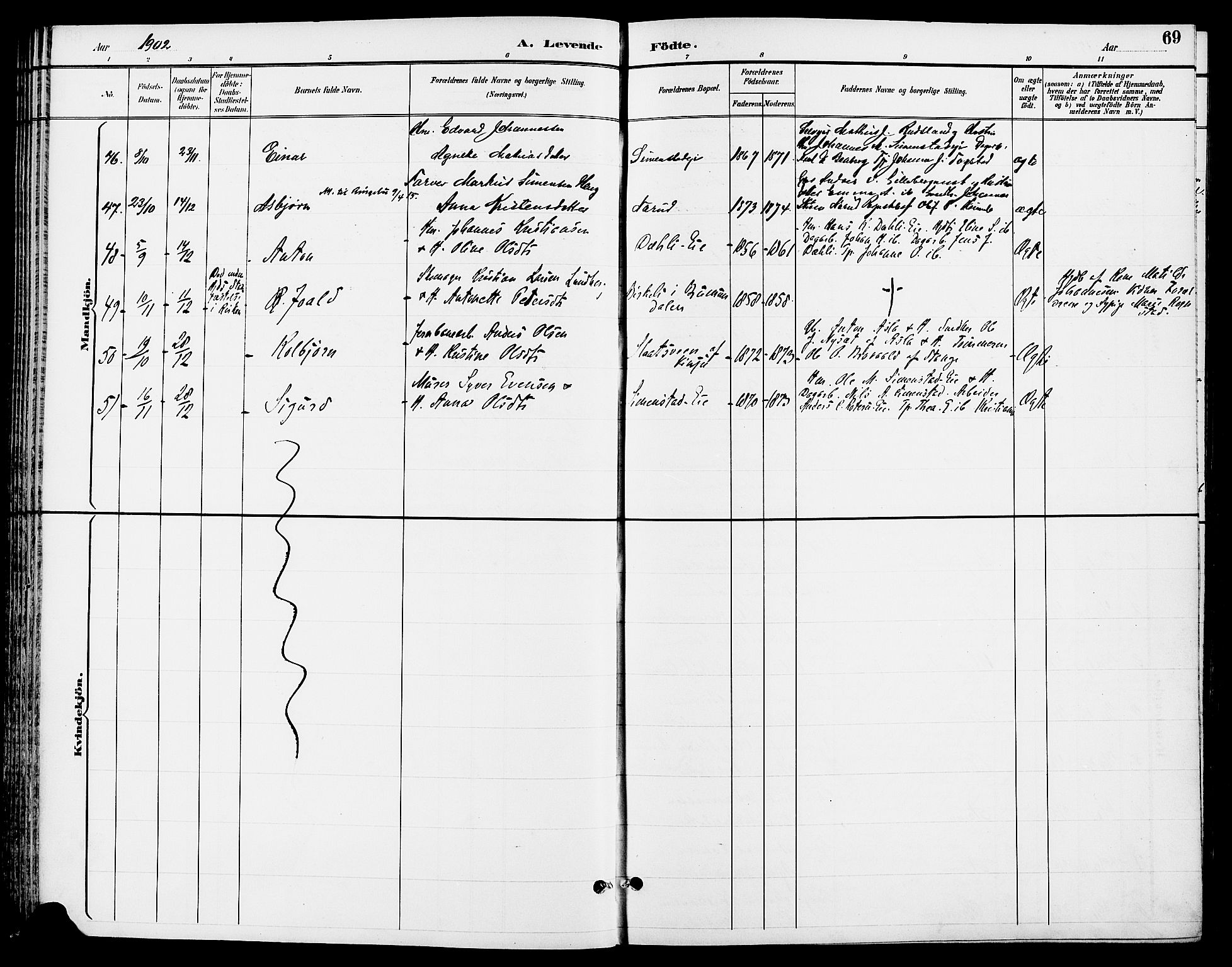 Ringsaker prestekontor, AV/SAH-PREST-014/L/La/L0014: Parish register (copy) no. 14, 1891-1904, p. 69