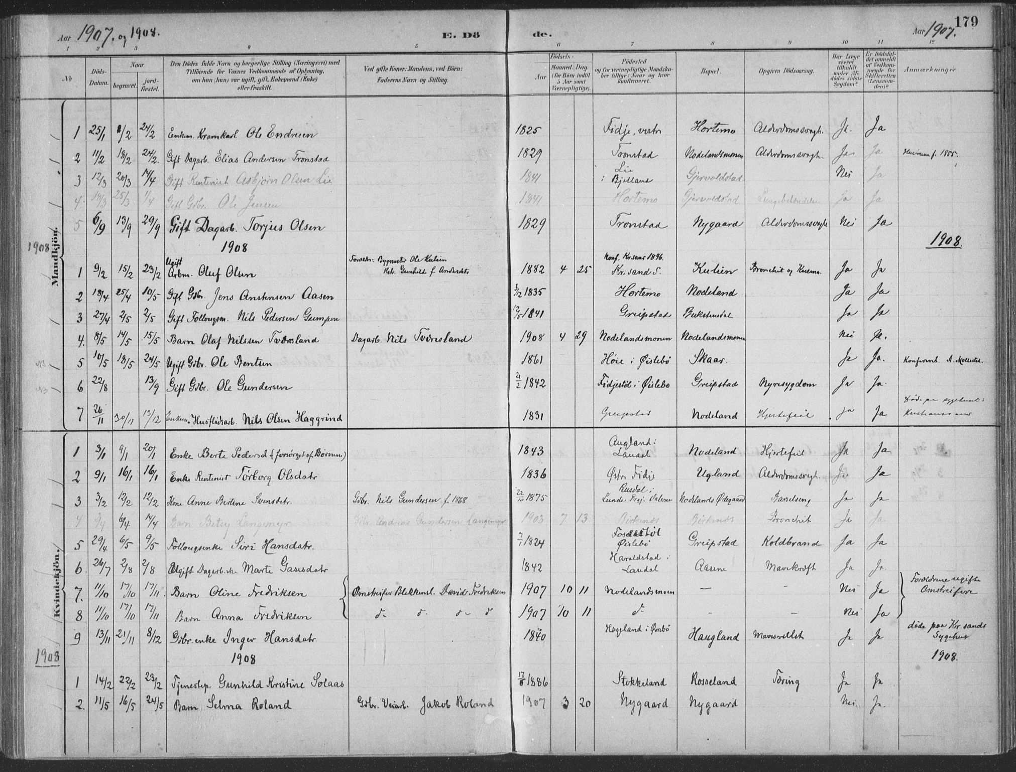 Søgne sokneprestkontor, SAK/1111-0037/F/Fa/Faa/L0003: Parish register (official) no. A 3, 1883-1910, p. 179