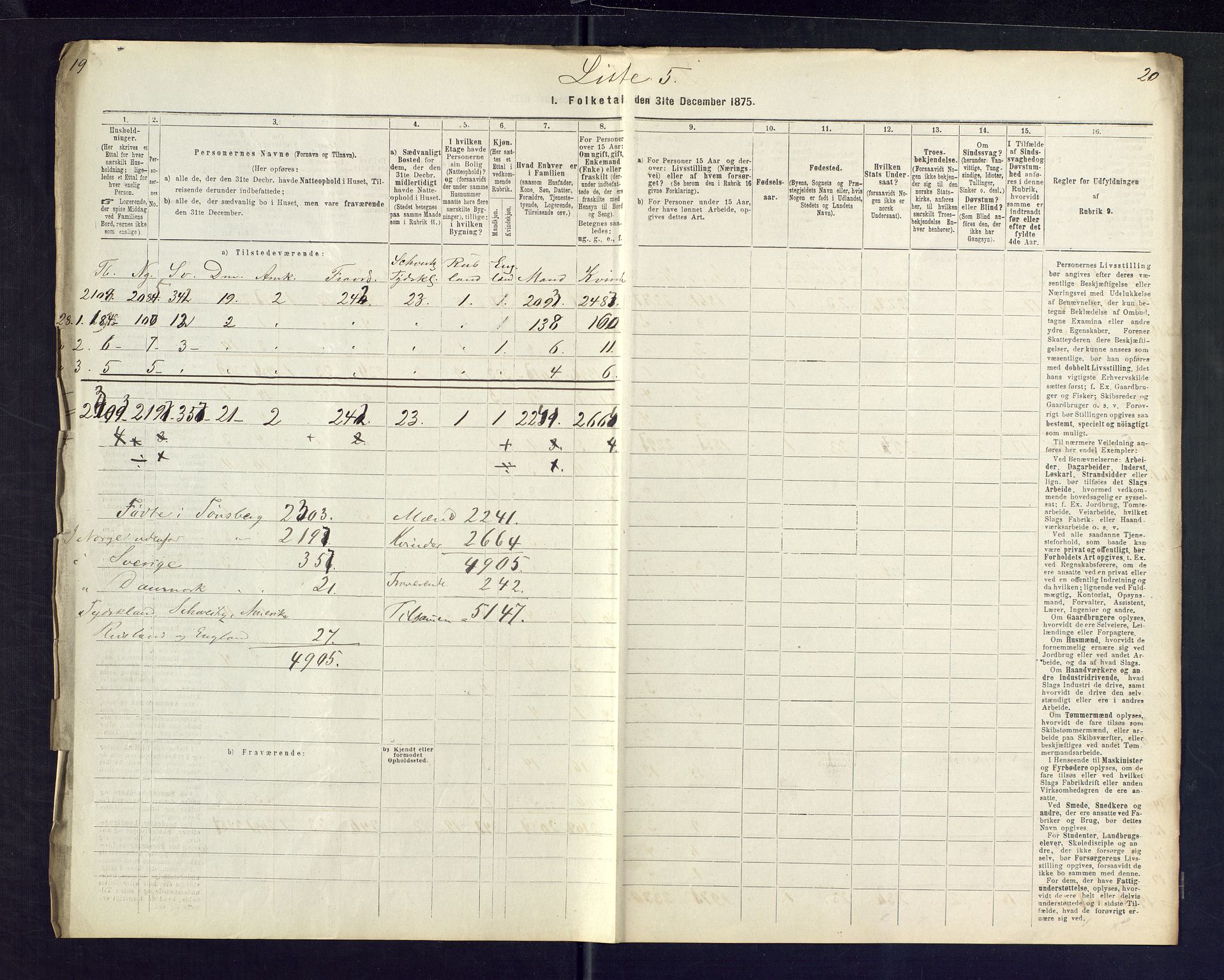 SAKO, 1875 census for 0705P Tønsberg, 1875, p. 22