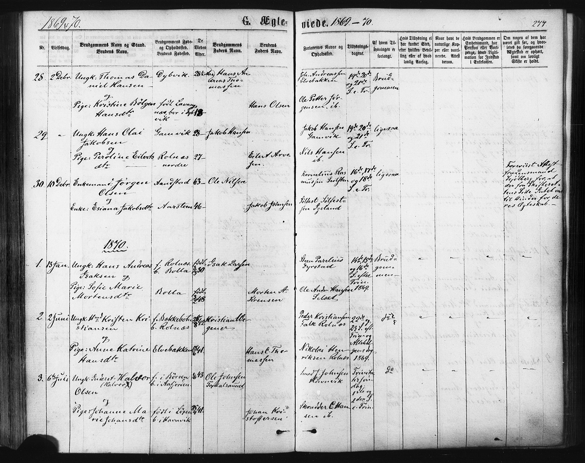 Ibestad sokneprestembete, SATØ/S-0077/H/Ha/Haa/L0010kirke: Parish register (official) no. 10, 1869-1879, p. 277
