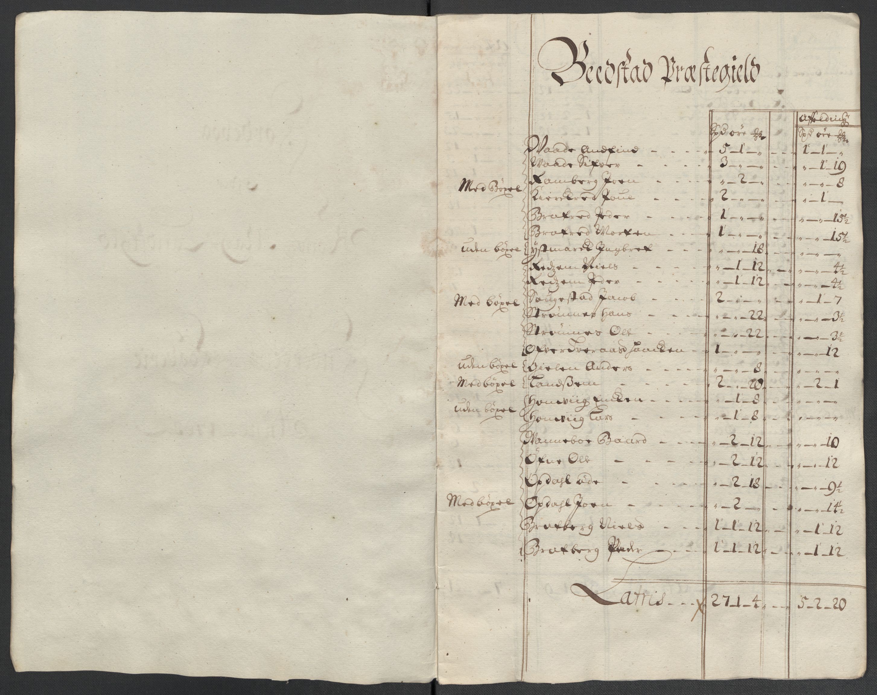 Rentekammeret inntil 1814, Reviderte regnskaper, Fogderegnskap, RA/EA-4092/R63/L4313: Fogderegnskap Inderøy, 1703-1704, p. 176