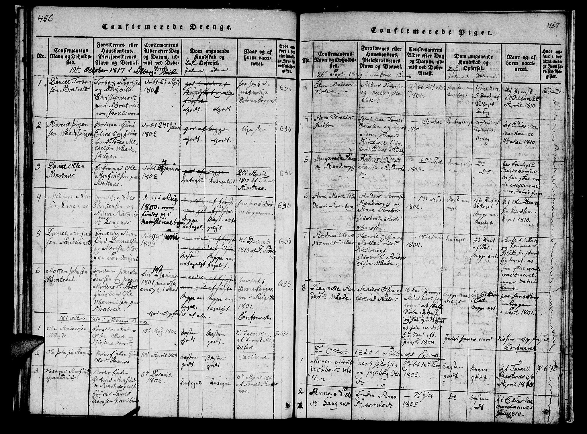 Ministerialprotokoller, klokkerbøker og fødselsregistre - Nord-Trøndelag, AV/SAT-A-1458/745/L0433: Parish register (copy) no. 745C02, 1817-1825, p. 456-457